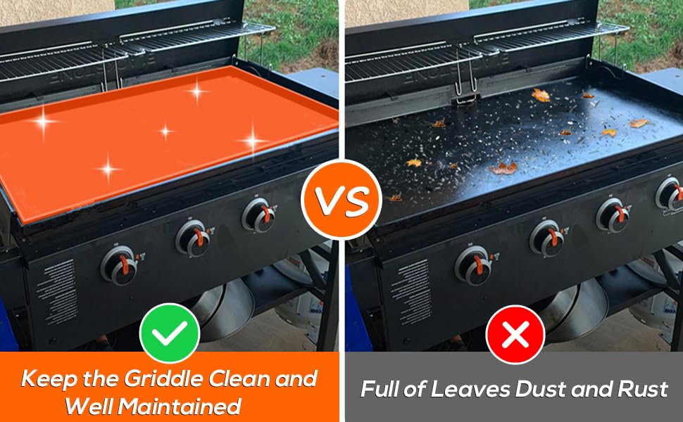 36-Inch Heavy Duty Food Grade Silicone Griddle Mat & Grill Cover for Blackstone 36