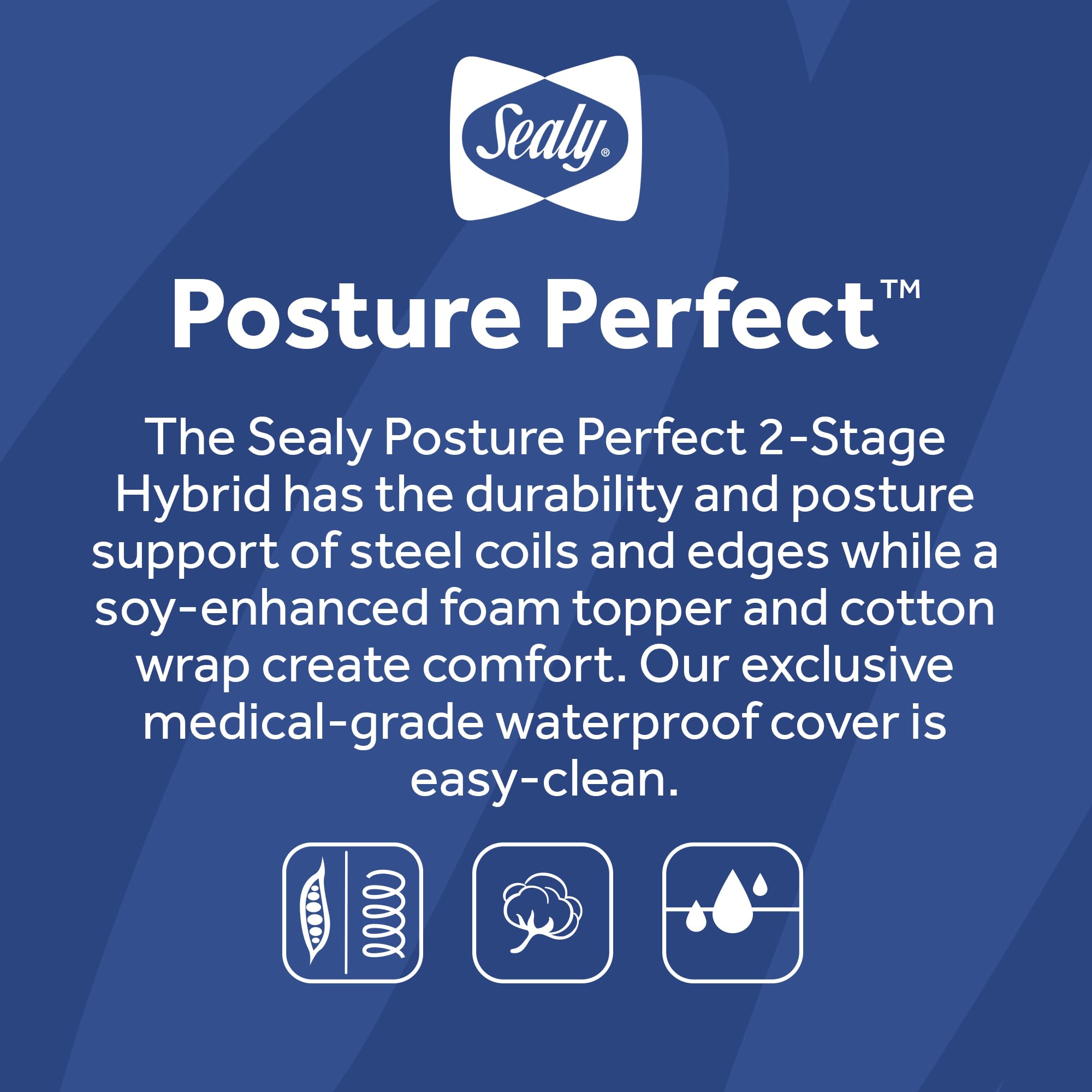 Sealy Baby Posture Perfect 2-Stage Waterproof Crib Mattress with Toddler Bed Fit - Hybrid Memory Foam & 150 Premium Coils - GREENGUARD Gold Certified, Safety Tested - Made in USA (52