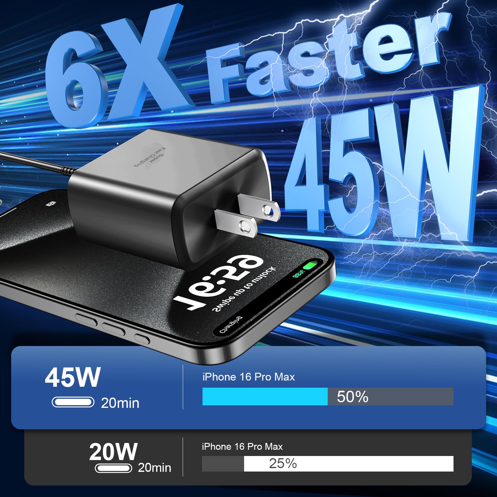 45W USB C Fast Charger for iPhone 16 Pro Max - Super Fast Charging Block with 10FT Long Type C Cable - Compatible with iPhone 16/16 Pro/16 Pro Max/16 Plus/15/15 Pro Max & Samsung Galaxy - Perfect for Home, Office & Travel - Black