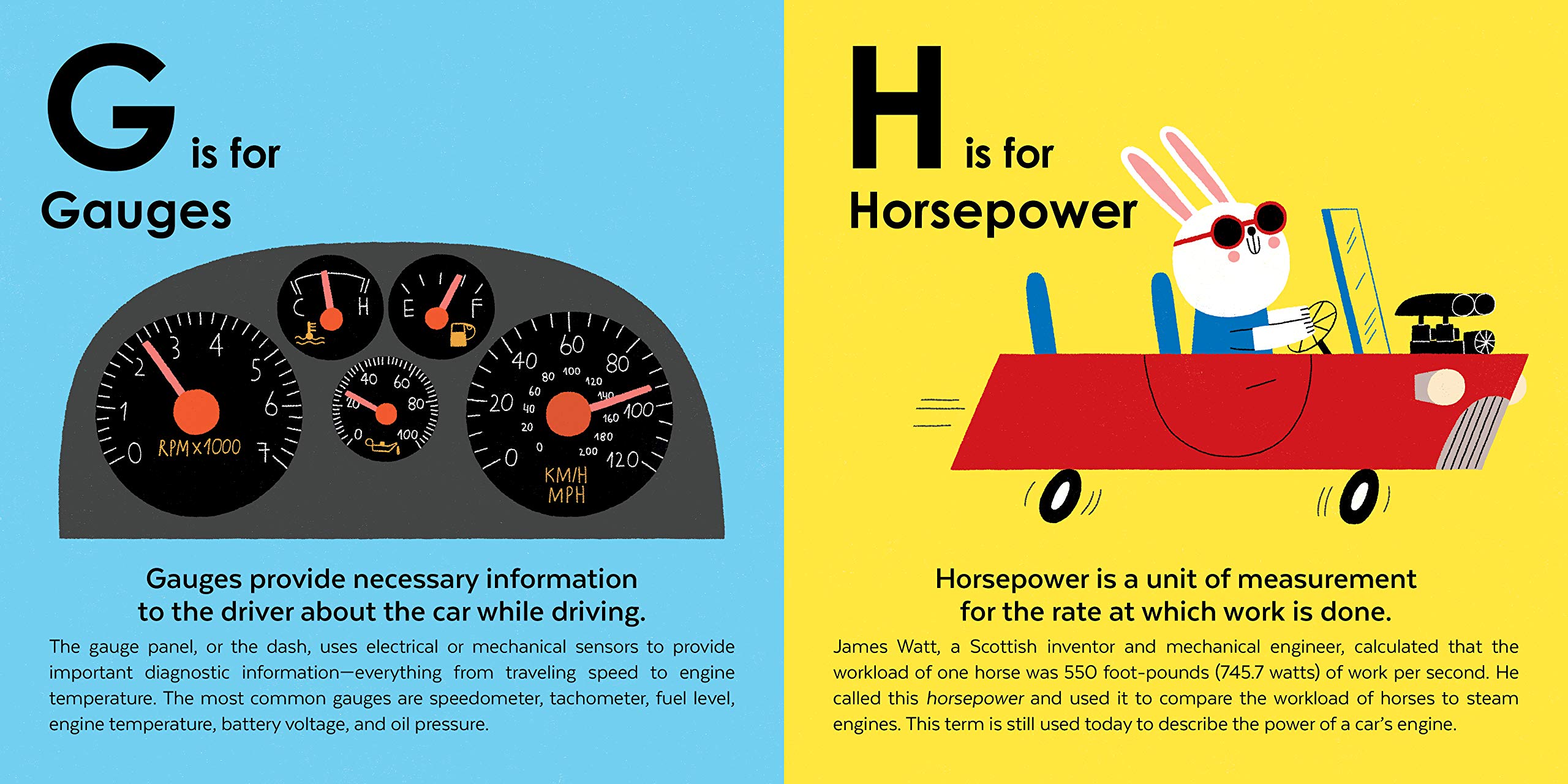 Z Is for Zoom: A Mechanical Alphabet of How Things Work - Perfect for F1 & NASCAR Fans (Baby University) | Fun Learning Book for Kids & Racing Enthusiasts