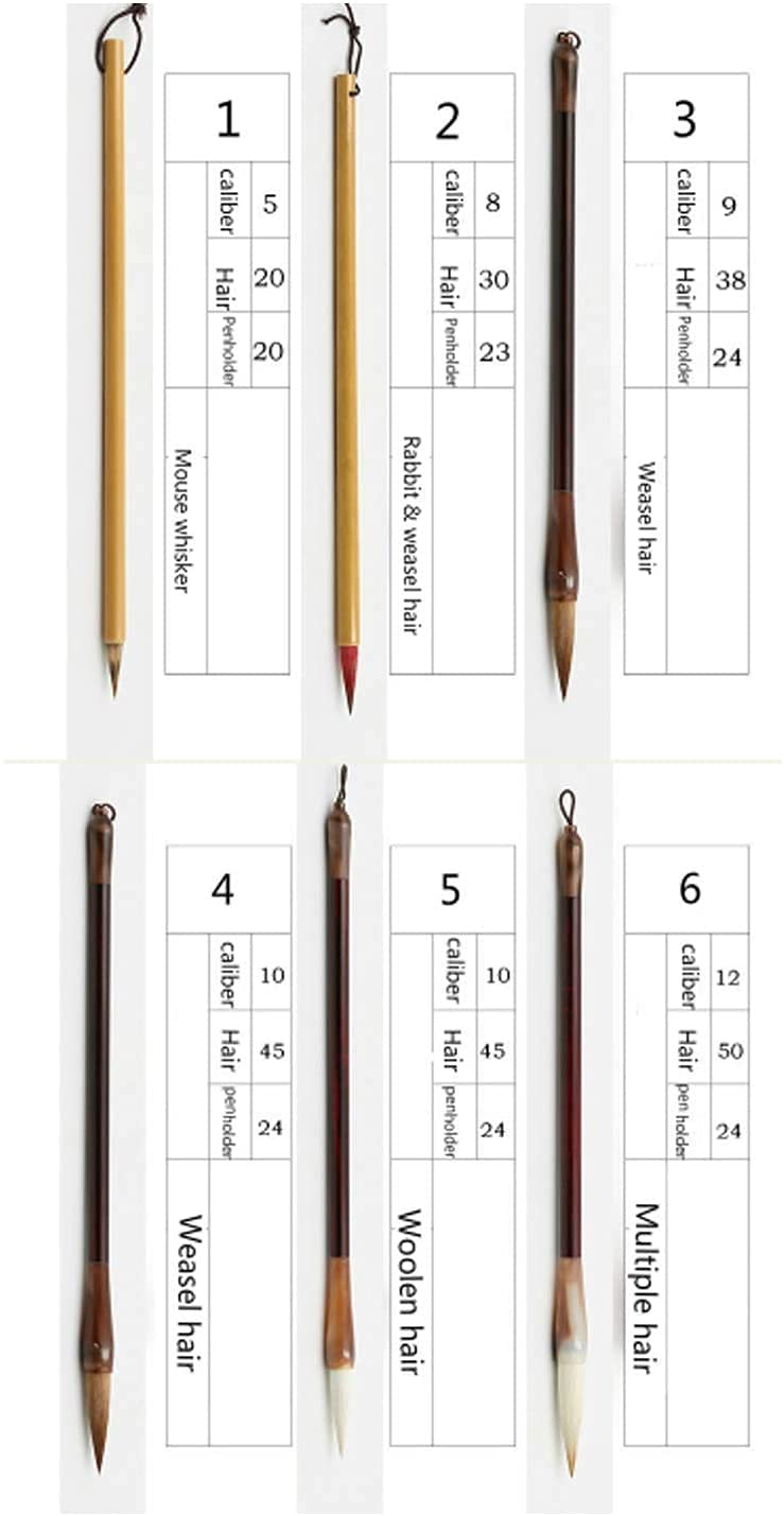 Premium Chinese Calligraphy Brush Pens Set - Japanese Ink Painting Brushes for Beginners, Students & Artists | Ideal for Calligraphy, Hand Lettering, Watercolor & Traditional Asian Art (Color Options Available)