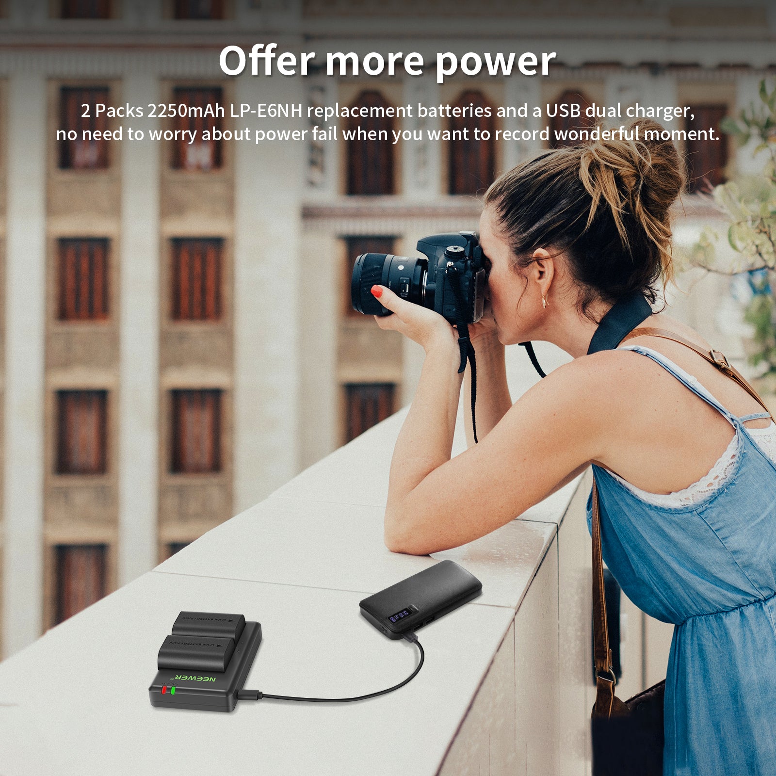 NEEWER LP-E6NH R6 II Replacement Li-Ion Battery Set for Canon Cameras - Compatible with EOS R6 Mark II, R5, R, RP - Perfect for Travel, Photography & Videography