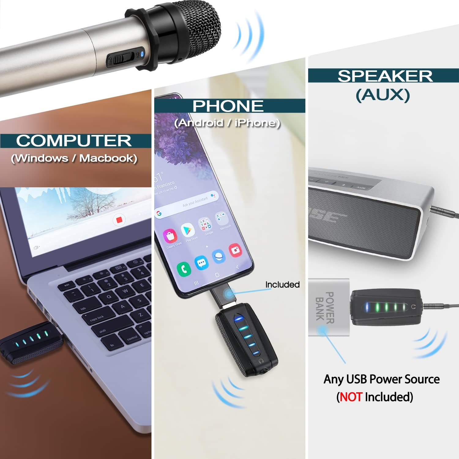 Alvoxcon Wireless Microphone for iPhone & Computer - USB Rechargeable Dual Handheld Mic System for MacBook, PC Laptop, Zoom Meetings, Online Teaching, Podcasting & Vlogging - Perfect for Remote Work, Virtual Classrooms & Content Creation