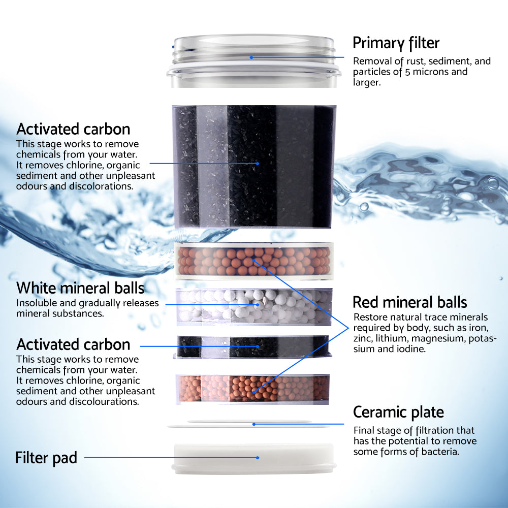 Devanti 22L White Water Cooler Dispenser Stand with Bottle Holder - Perfect for Home, Office, or Gym Hydration Station