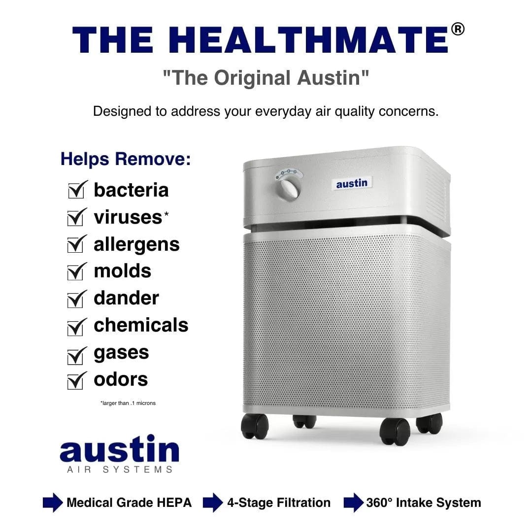 Austin Air HealthMate Air Purifier - Midnight Blue | HEPA Filter for Allergies, Dust & Smoke | Ideal for Bedrooms, Offices & Living Rooms