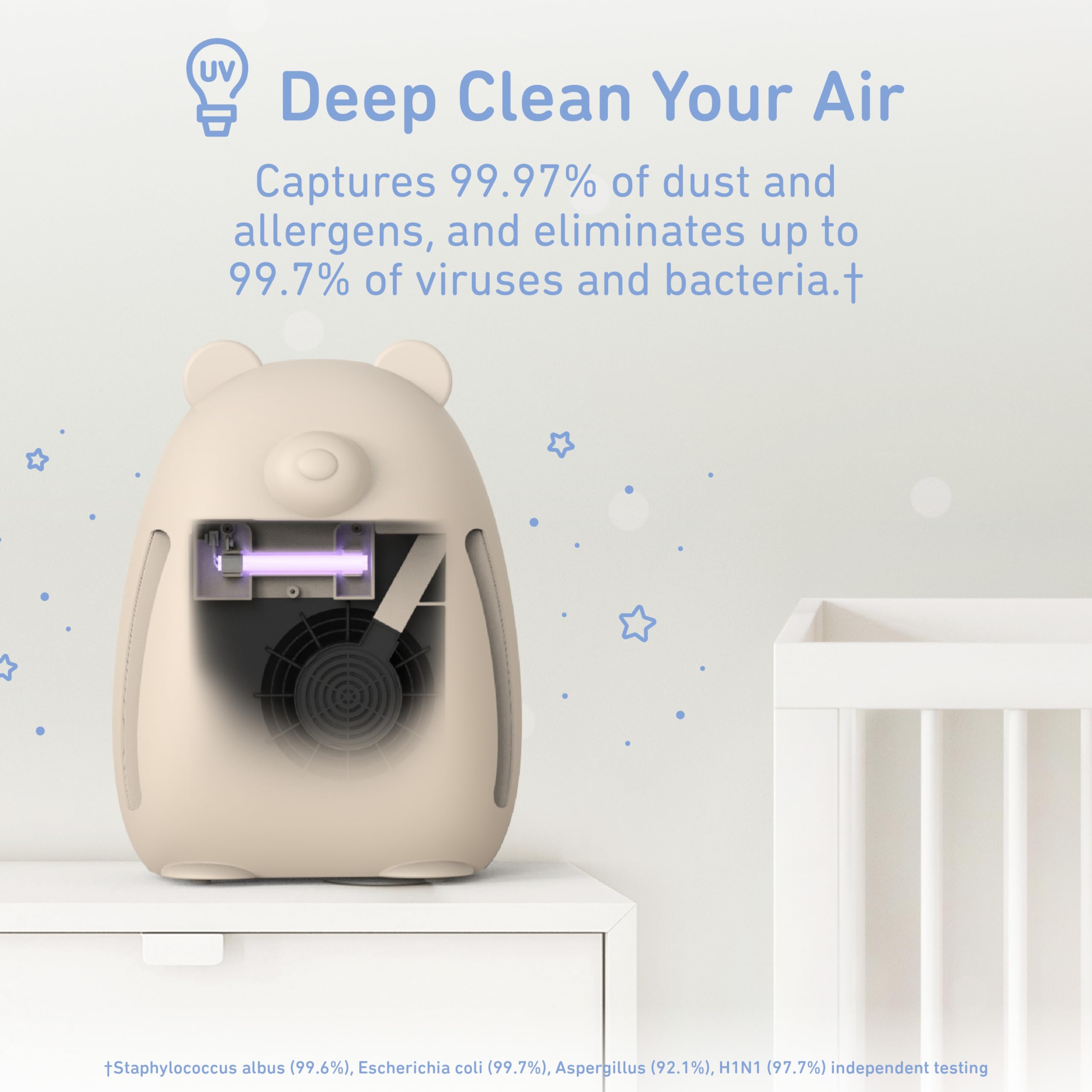 Pure Enrichment PureBaby Kids Bear HEPA Air Purifier with UV-C Light & Night Light - 4-Stage Filtration for Medium-Large Rooms - Energy Star Certified - Ideal for Baby Nurseries, Kids' Bedrooms & Allergy Relief (Sweet Oat)