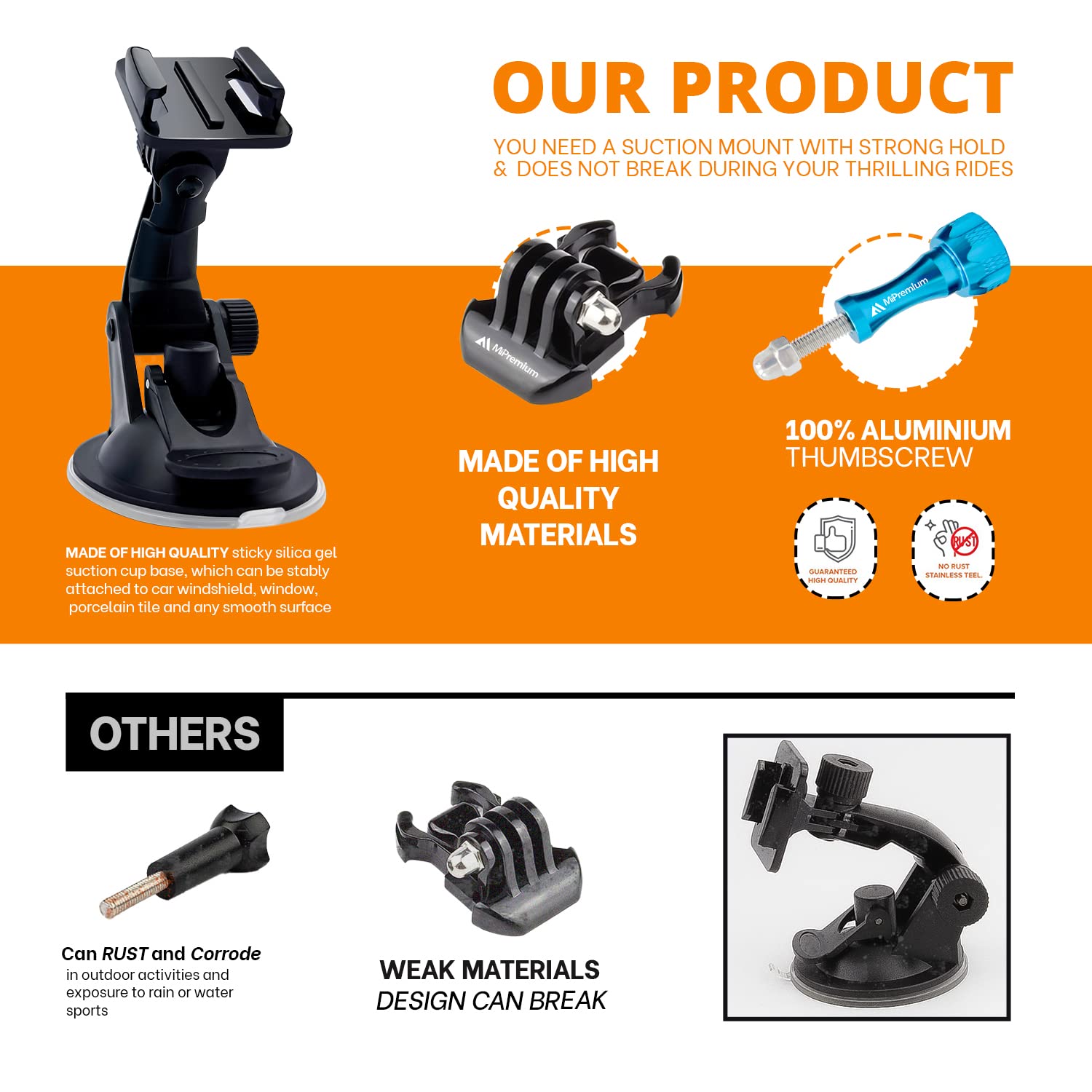 MiPremium Universal Car Suction Cup Mount for GoPro Hero 13/12/11/10/9/8/7/6/5/4/3/3+/2, Max, Hero+, Session & Action Cameras - Windshield & Glass Window Dash Cam Holder - Perfect for Cars, Trucks, Boats & Outdoor Adventures