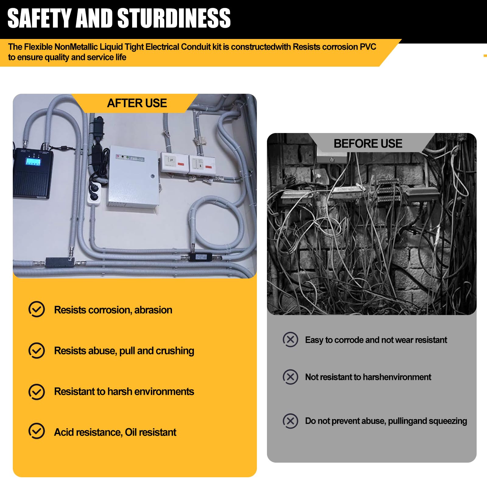 3/4 Inch 150ft Flexible Non-Metallic Liquid-Tight Electrical Conduit Kit with 10 Straight & 10 Angle Fittings + Pipe Straps - for Outdoor Wiring, Underground Installations & Industrial Electrical Projects