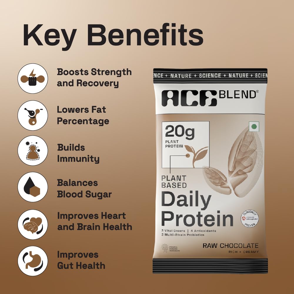 Ace Blend 20g Premium Plant-Based Protein Powder with Superfoods (15 Servings) | Raw Chocolate Flavor | Daily Protein Supplement | 4 Vital Greens & 4 Antioxidants | 3 Probiotics for Gut Health | Vegan & All Ages | Perfect for Smoothies, Post-Workout Recovery & Healthy Breakfast