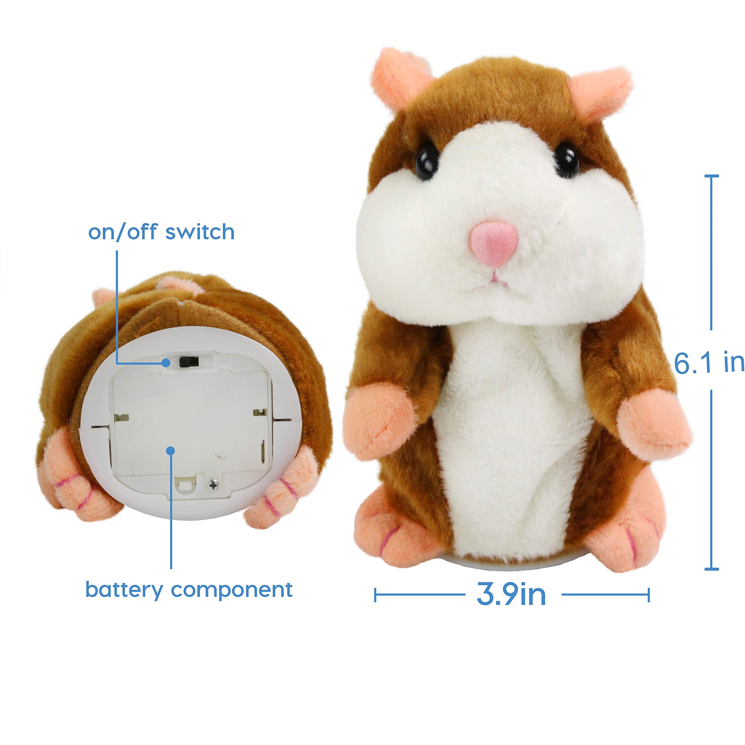 Maggy - Interactive Talking Hamster Toy for Toddlers 1-3 Years | Speech Therapy & Sensory Development Toy | Repeats What You Say | Fun Educational Gift for Kids | Perfect for Home, Classroom & Therapy Sessions