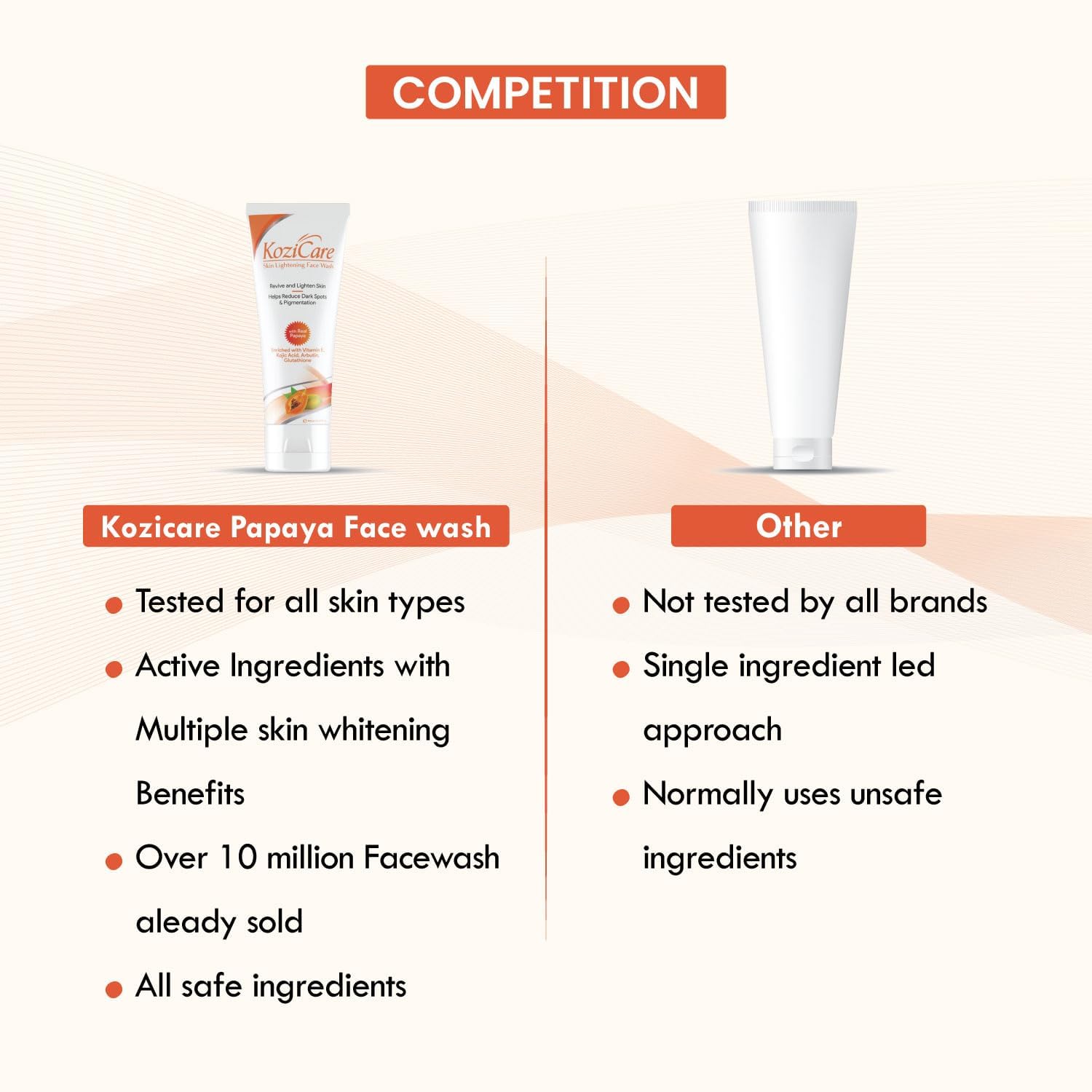 Ko.zi Care Kojic Acid & Glutathione Face Wash with Papaya Extract - Brightening Acne Treatment for Clear, Glowing Skin (100ml) | Gentle Daily Cleanser for Oily, Combination & Sensitive Skin Types