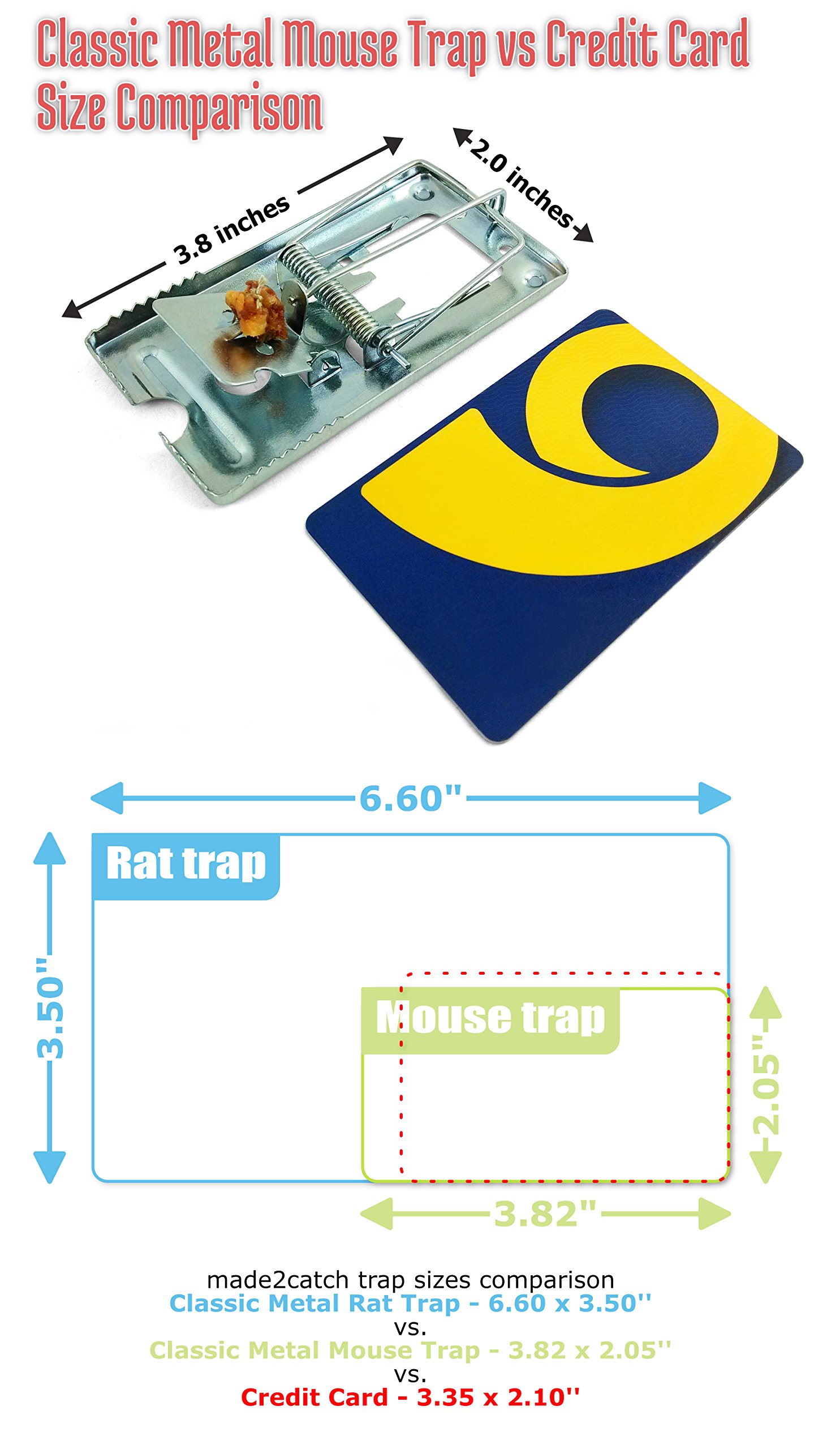 8 Pack Made2catch Classic Galvanized Metal Mouse Traps - Effective Snap Traps for Mice Control - Humane & Reusable Rodent Traps for Home, Garage, Basement & Outdoor Use