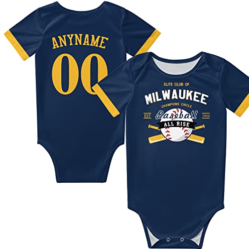 Milwaukee B