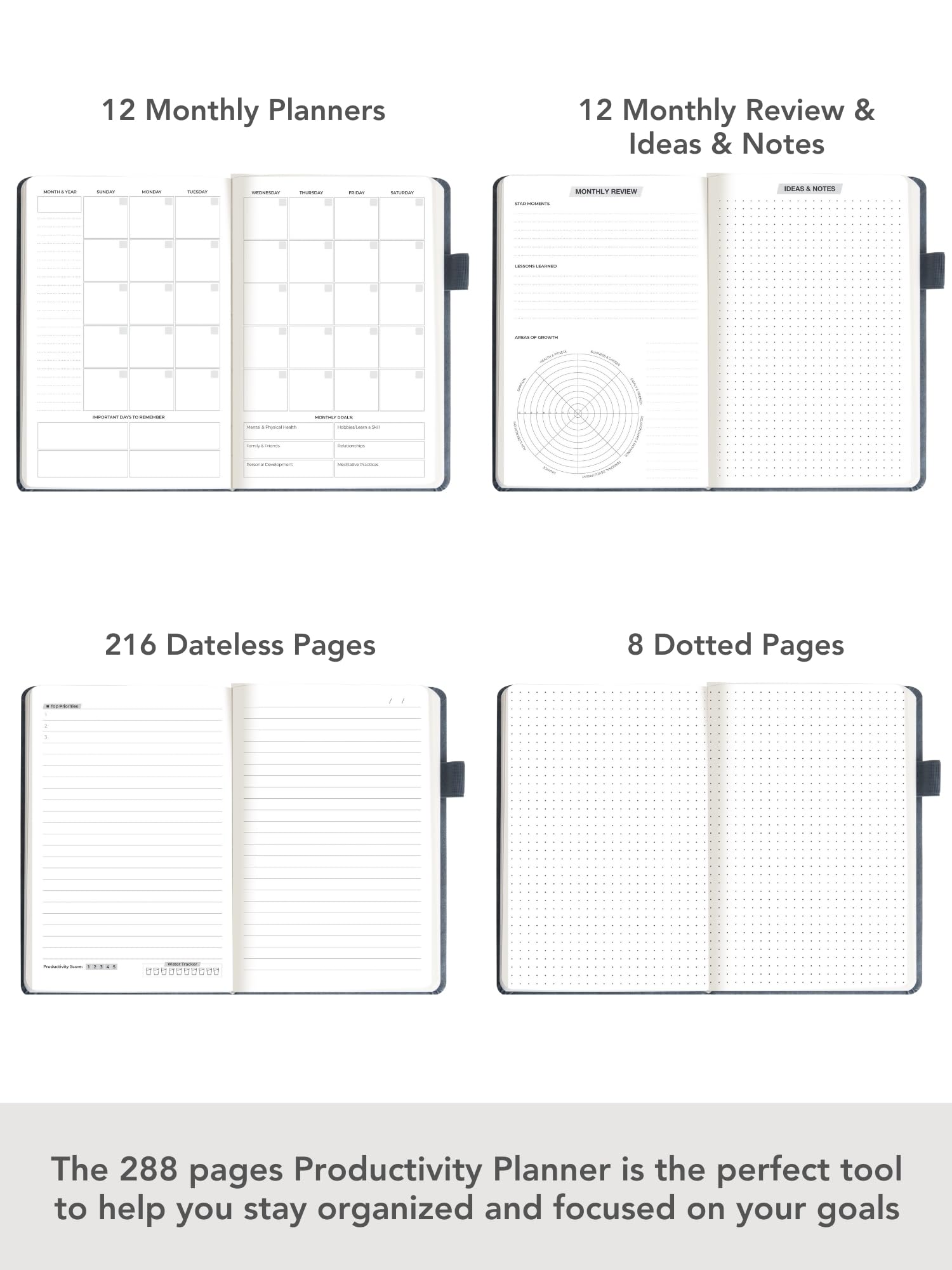 2025 A5 Productivity Planner Kit - Undated Hardbound 288 Pages with 12 Monthly Planners, Meal Planner, 200+ Stickers, Quote Cards & Bookmarks | Goal Setting, Time Management, Work Organization | Perfect for Students, Professionals & Entrepreneurs