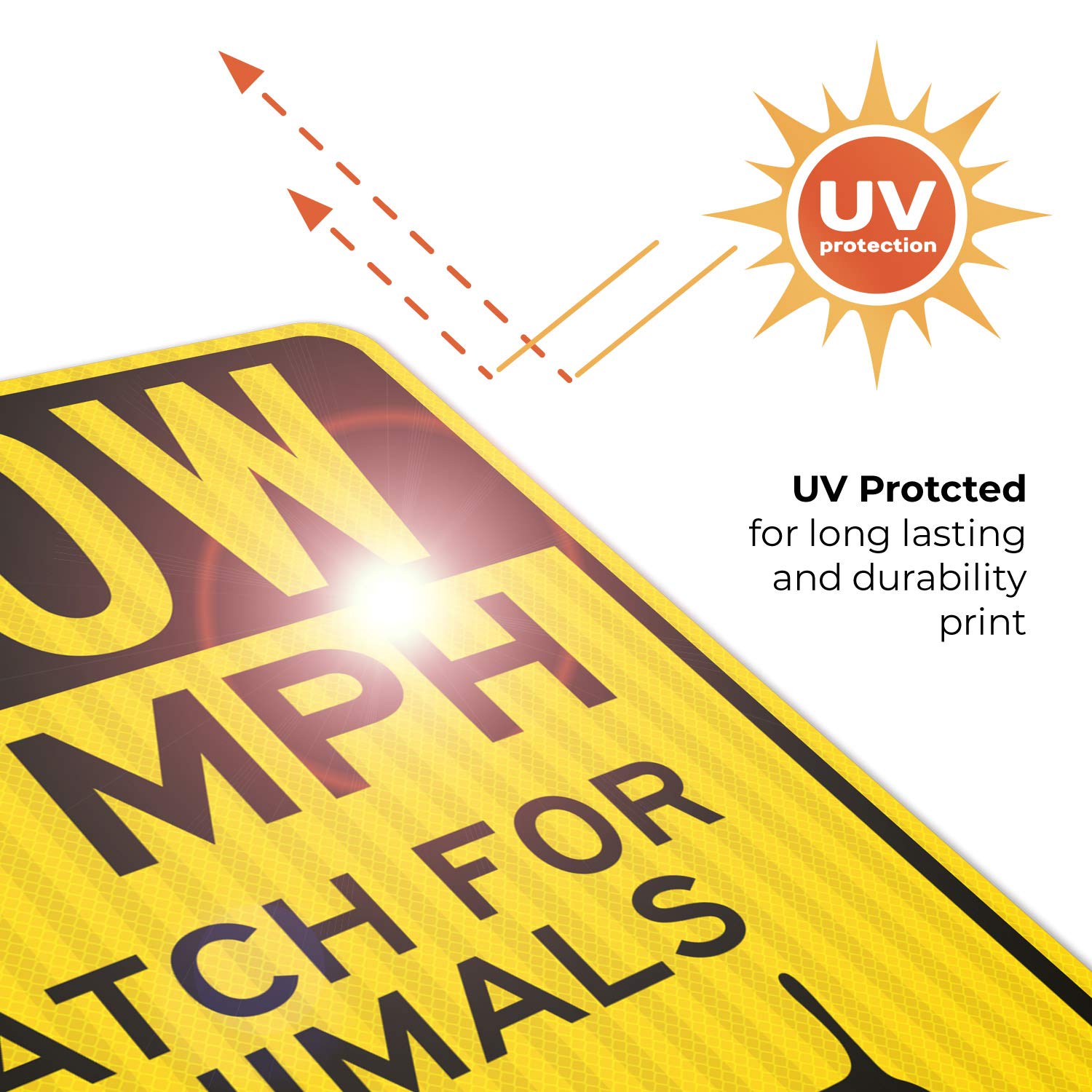 Slow 10 MPH Watch for Animals Sign - 24x30 Inches Reflective Traffic Sign - 3M EGP .080 Aluminum - Fade Resistant - Indoor/Outdoor Use - Made in USA - Perfect for School Zones, Residential Areas & Wildlife Crossings