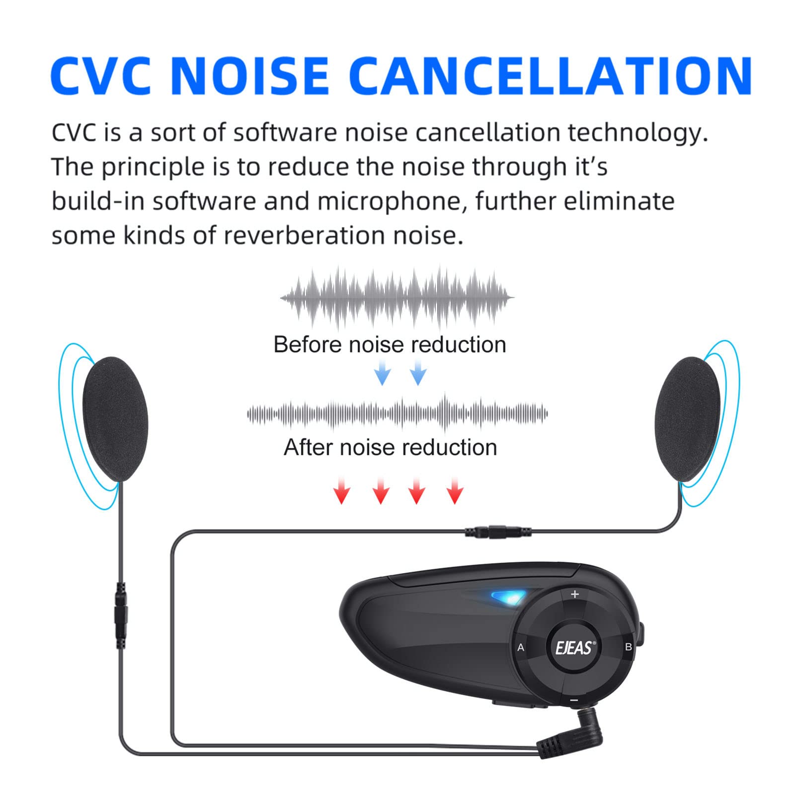 EJEAS Q7 Motorcycle Helmet Bluetooth Intercom - Wireless Bluetooth 5.1 Headset with CVC Noise Cancellation & FM Radio - Connects 7 Riders for Snowmobile, ATV, Dirt Bike Riding (2 Pack) - Perfect for Group Rides, Adventure Tours & Off-Road Excursions