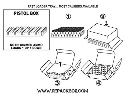 30 Carbine Ammo Box Kit - Military Grade Cardboard Ammunition Storage (50 Rounds Capacity) - Bulk Pack of 1500 Rounds - Perfect for Range Training, Hunting & Ammo Organization