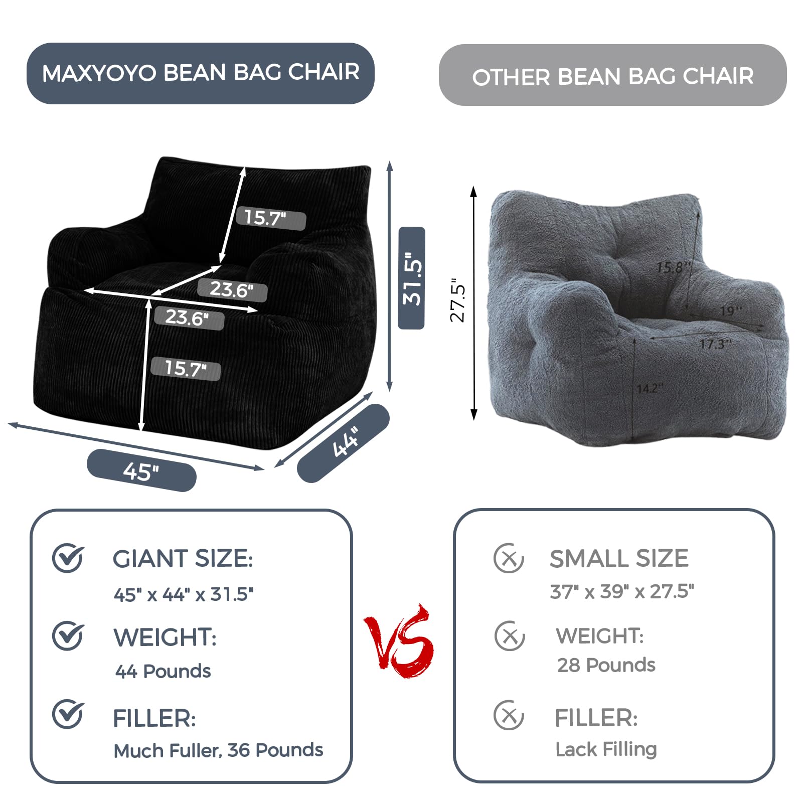 MAXYOYO Giant Bean Bag Chair - Oversized Stuffed Bean Bag Couch for Living Room, Bedroom & Game Room - Ultra Soft Black Lounge Chair for Adults & Teens - Perfect for Relaxing, Gaming & Movie Nights