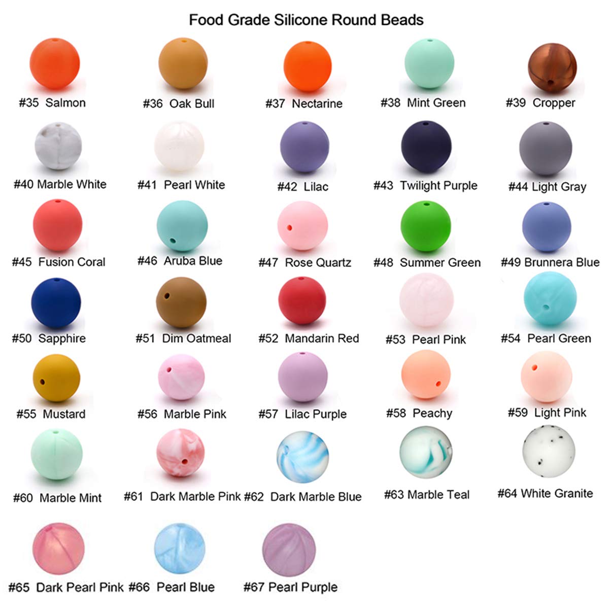 100pcs 15mm Silicone Round Beads Bulk - DIY Jewelry Making Supplies for Necklace, Bracelet, Keychain Accessories - Soft Pearl Beads for Mom Gift & Craft Projects (Light Green) - Perfect for Handmade Jewelry, Party Favors & Kids Crafts