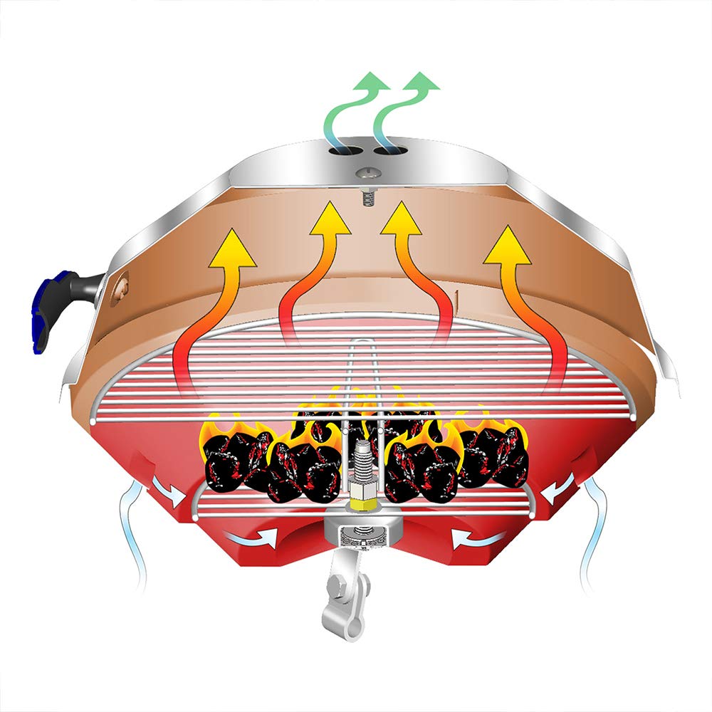 Magma Products Marine Kettle Charcoal Grill with Hinged Lid - Portable Outdoor Cooking for Boating, Camping & Backyard BBQs