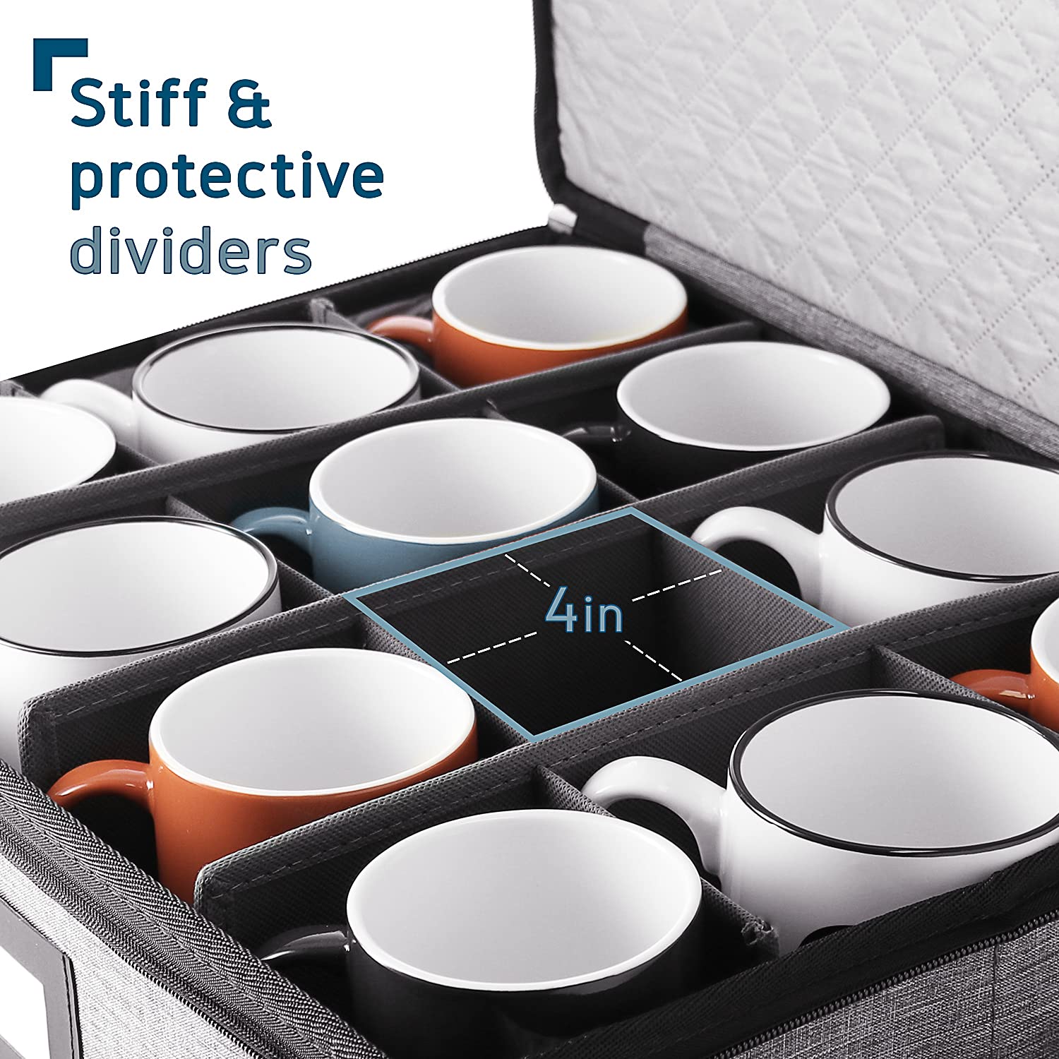 Premium 5-Piece Fine China Storage Set – Hard Shell Quilted Dish Organizer with Dividers, Stackable Mug & Plate Containers for Moving, Seasonal Storage & Kitchen Organization – Perfect for Home, Office & Restaurant Use