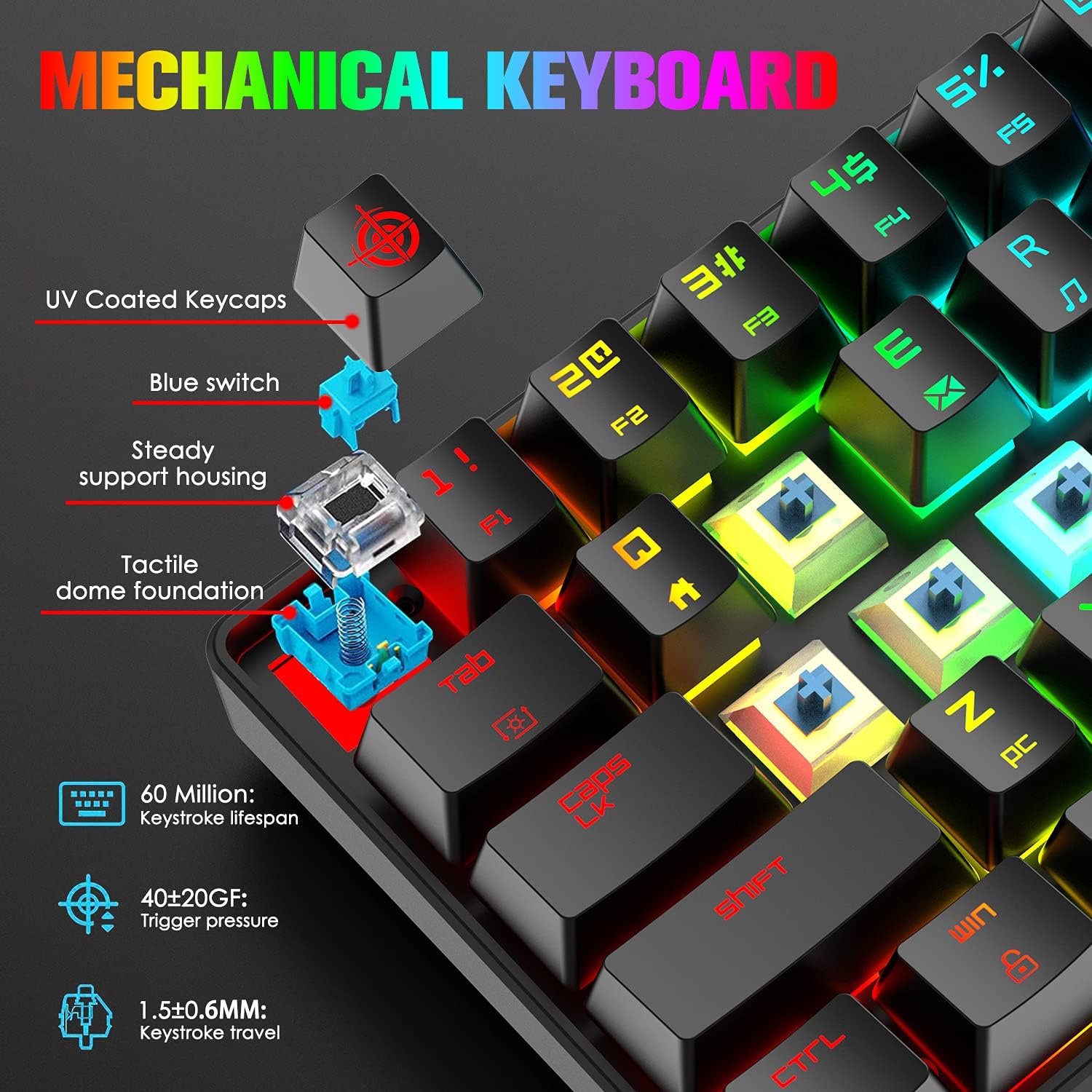 LexonElec KM614 65% RGB Mechanical Keyboard & Mouse Combo for Gaming & Office