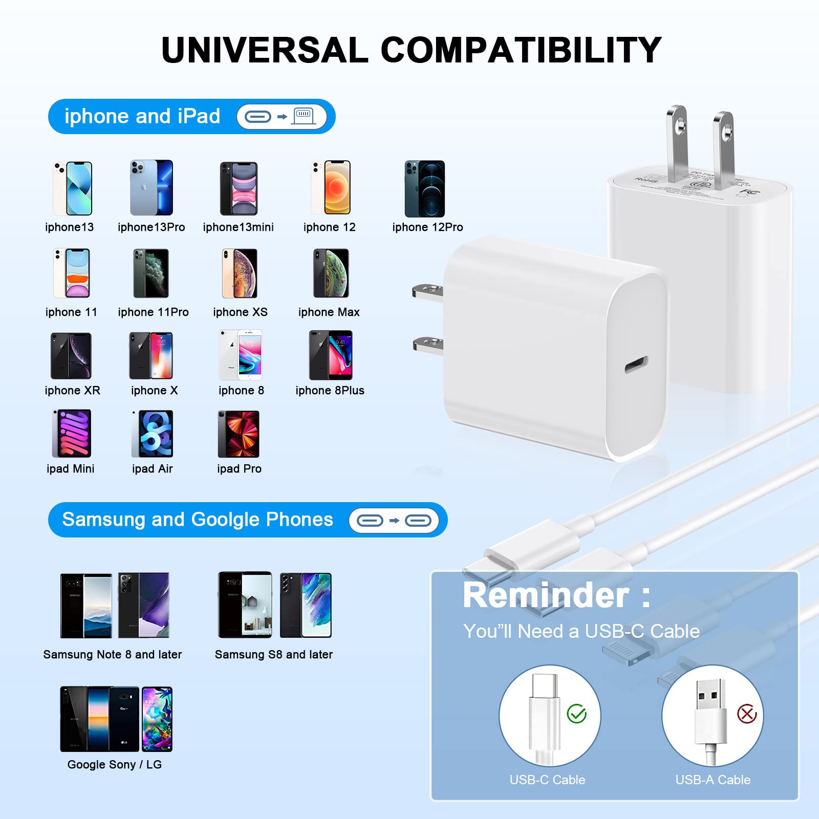 2-Pack 20W Fast Charger for iPhone 14/13/12/11/Pro Max/XS/XR/X/8 - Includes 10FT USB-C to Lightning Cable - Quick Charge Power Adapter for Home, Office & Travel