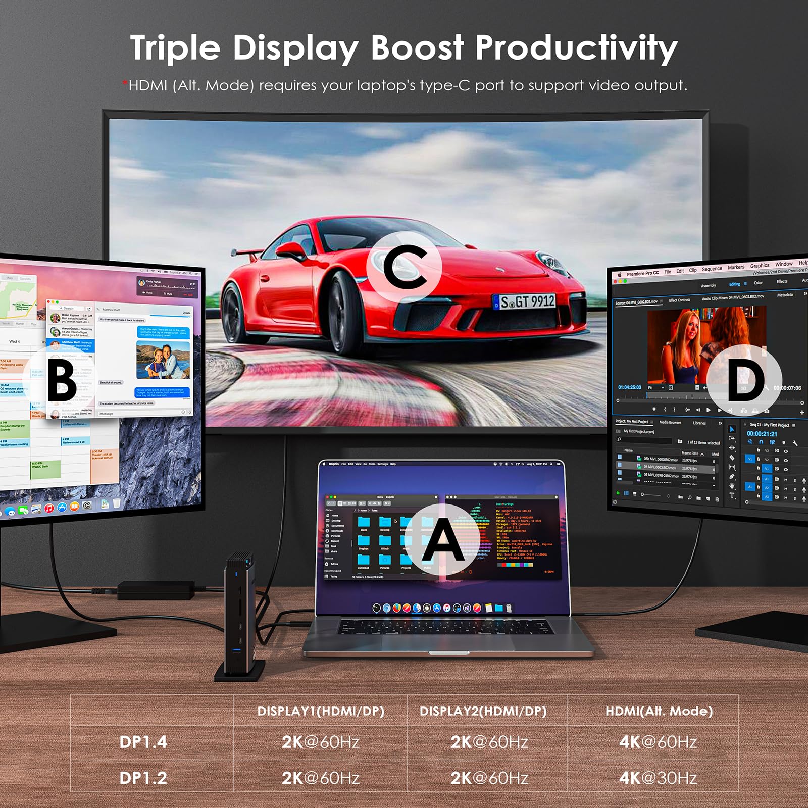 WAVLINK 15-in-1 USB C Docking Station with Triple 4K HDMI & Dual 2K DisplayPort - 100W PD Charging for MacBook M1/M2/M3 & Windows Laptops - 5 USB Ports, Ethernet, SD/TF Card Reader - Perfect for Home Office, Gaming & Multi-Monitor Workstations