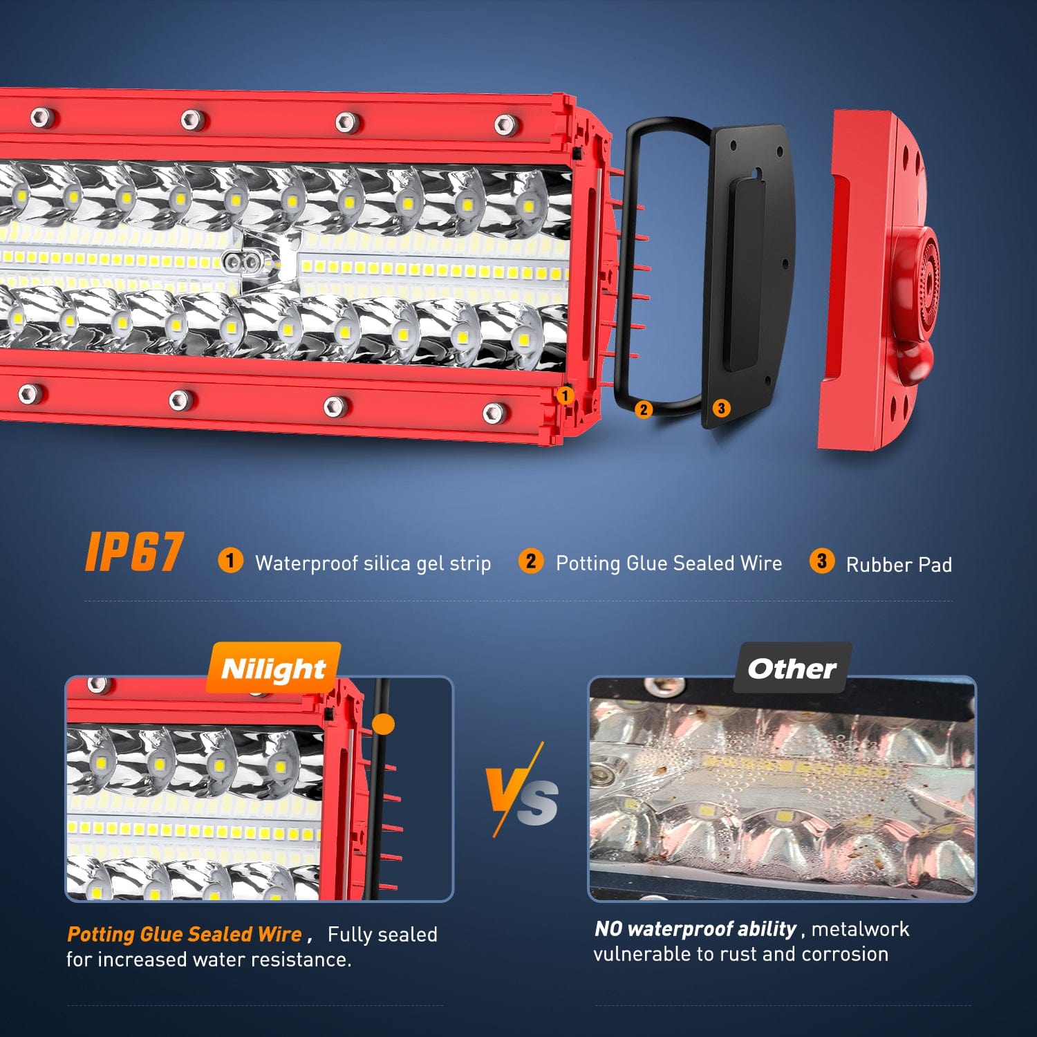 42 Inch Triple Row Red Shell Spot Flood LED Light Bar with 14AWG Wire & 5Pin Switch - Off-Road, Truck, ATV, Boat Lighting for Adventure & Work
