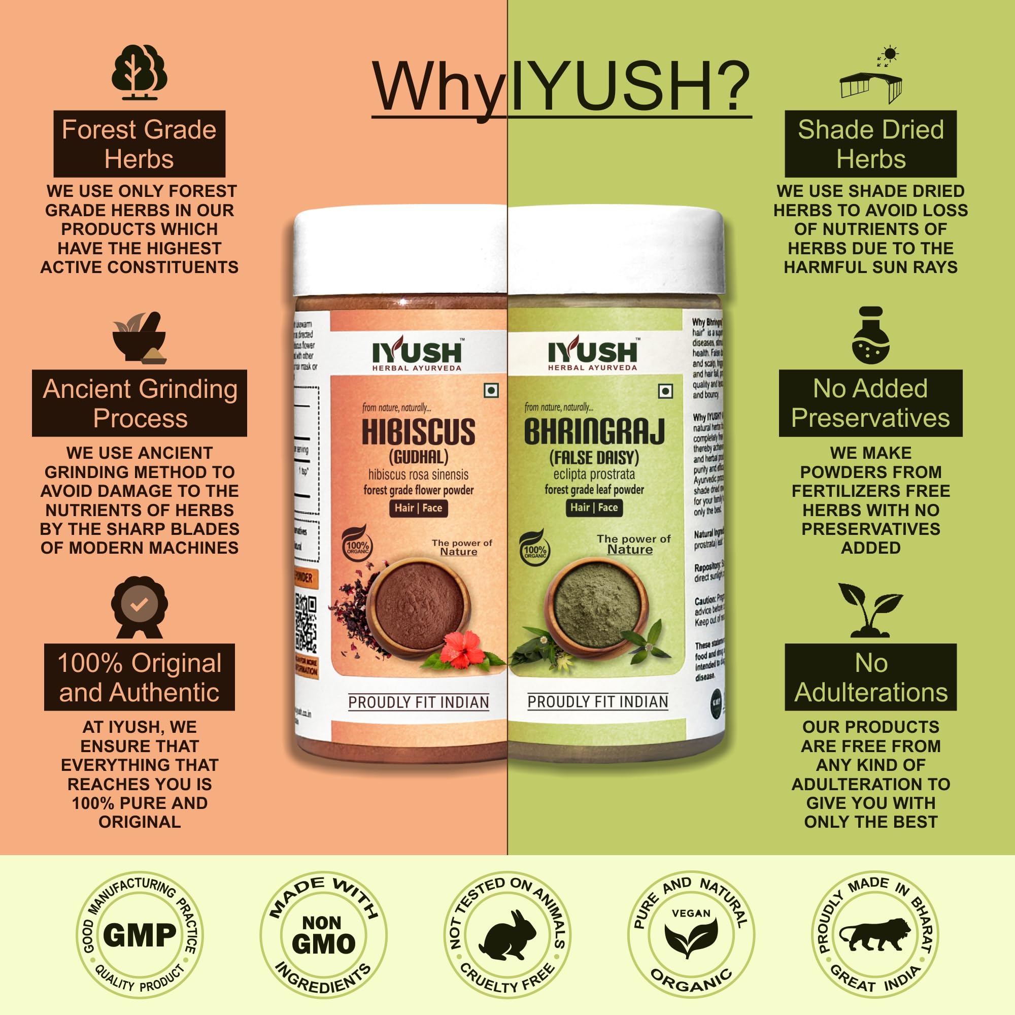 Bhringraj & Hibiscus Hair Growth Powder – 200g Ayurvedic Herbal Treatment for Dry, Frizzy Hair | Natural Hair Mask for Volume & Strength | 100g Each | Perfect for DIY Hair Care & Scalp Treatments at Home