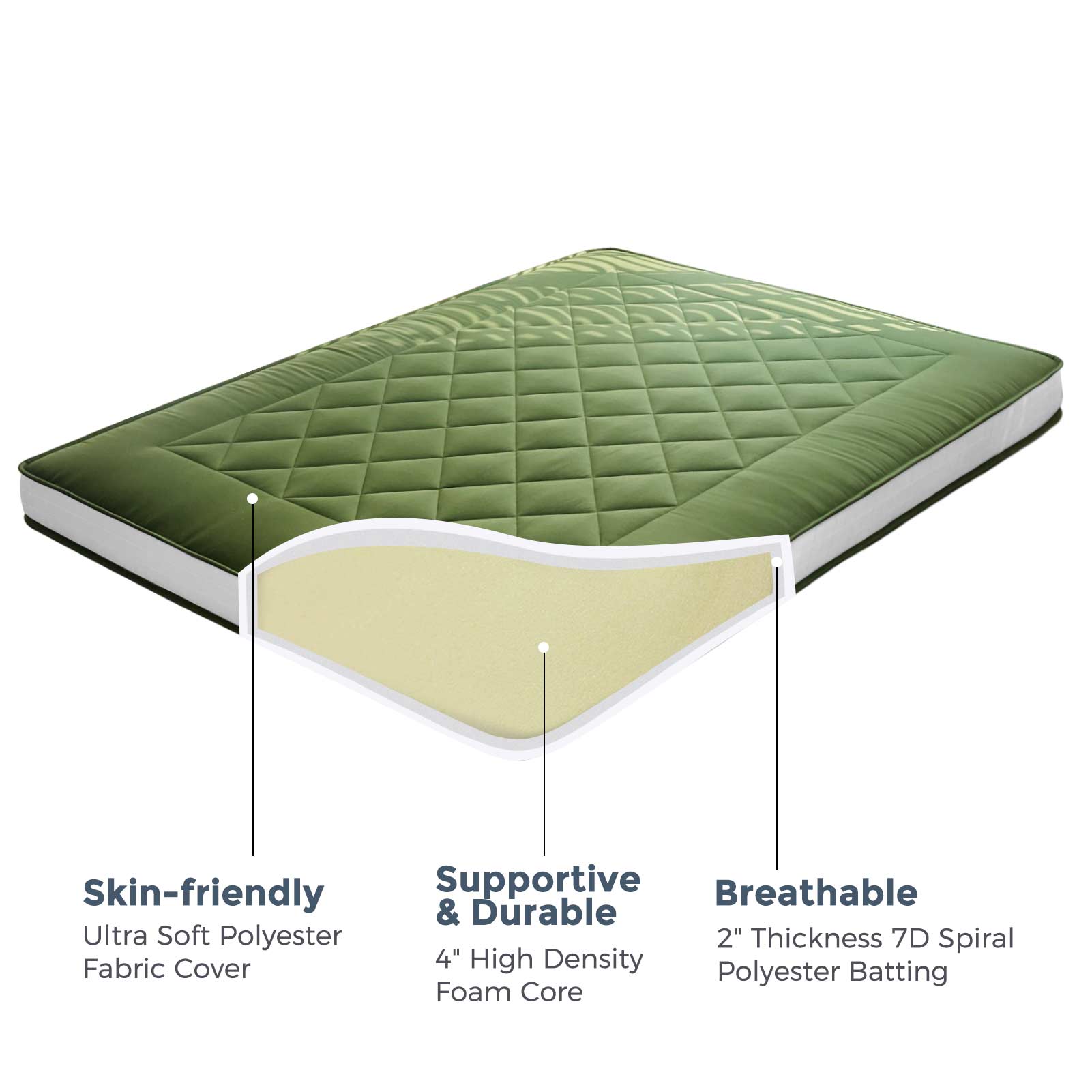 MAXYOYO 6-Inch Extra Thick Japanese Floor Futon Mattress - Premium Diamond Quilting Design for Bedroom, Guest Room & Small Spaces - Green (Queen Size) | Ideal for Apartments, Dorms, Sleepovers & Minimalist Living