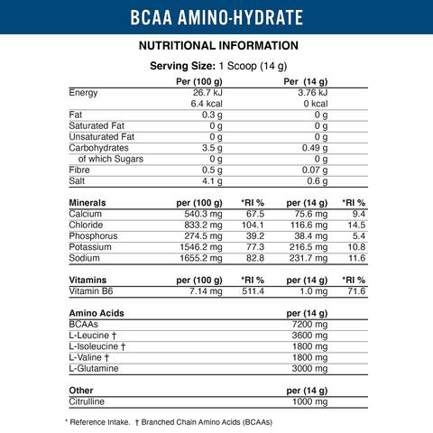 Applied Nutrition BCAA AminoHydrate Icy Blue Raz 1400g - Premium Branched-Chain Amino Acid Powder for Muscle Recovery & Hydration | Pre-Workout & Post-Workout Supplement for Athletes & Fitness Enthusiasts