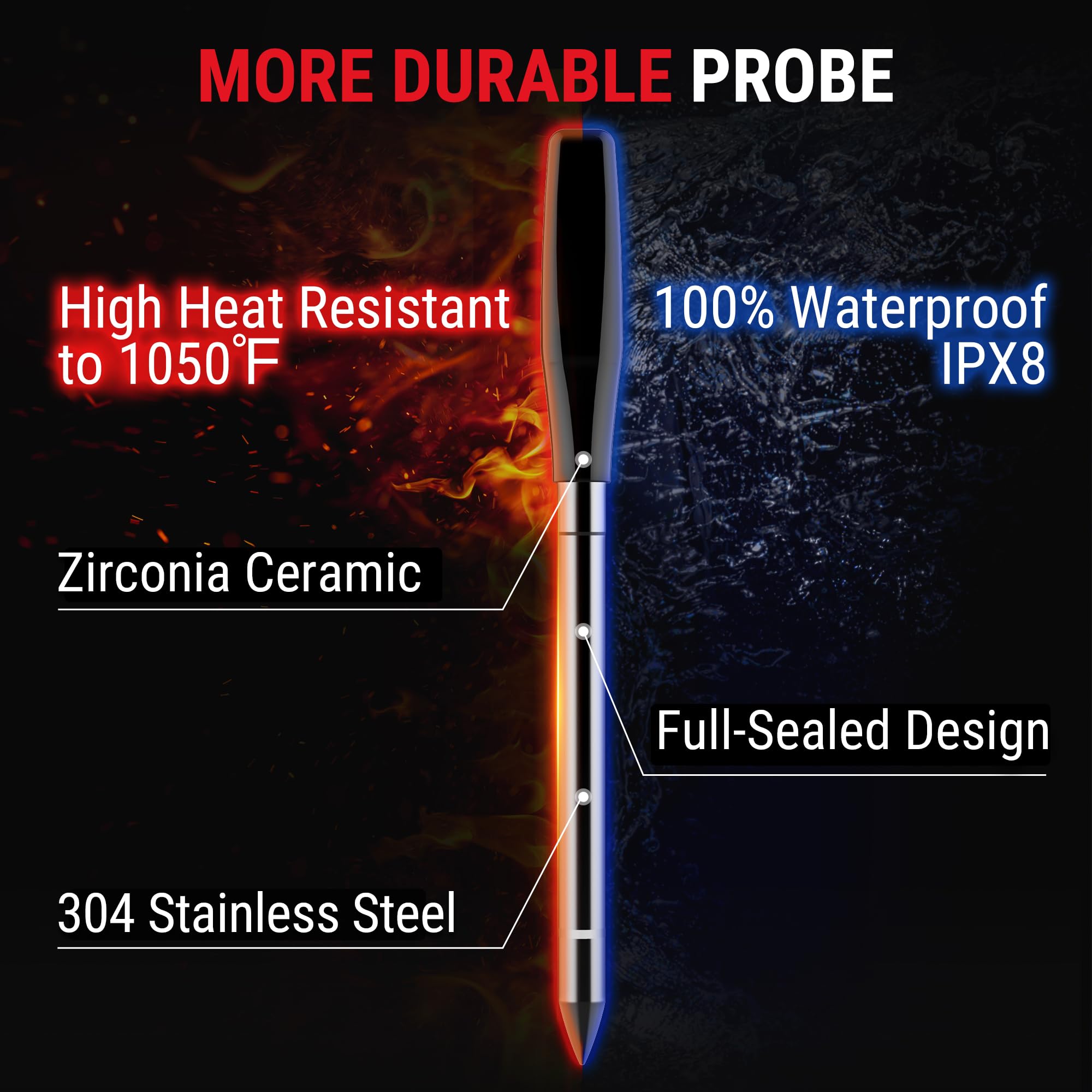 ThermoPro TempSpike 2000FT Wireless Meat Thermometer with 2 Ultra-Thin Probes - Digital Smart Cooking Thermometer for BBQ, Grill, Smoker, Rotisserie & Kitchen - Perfect for Grilling, Smoking, Roasting & Baking