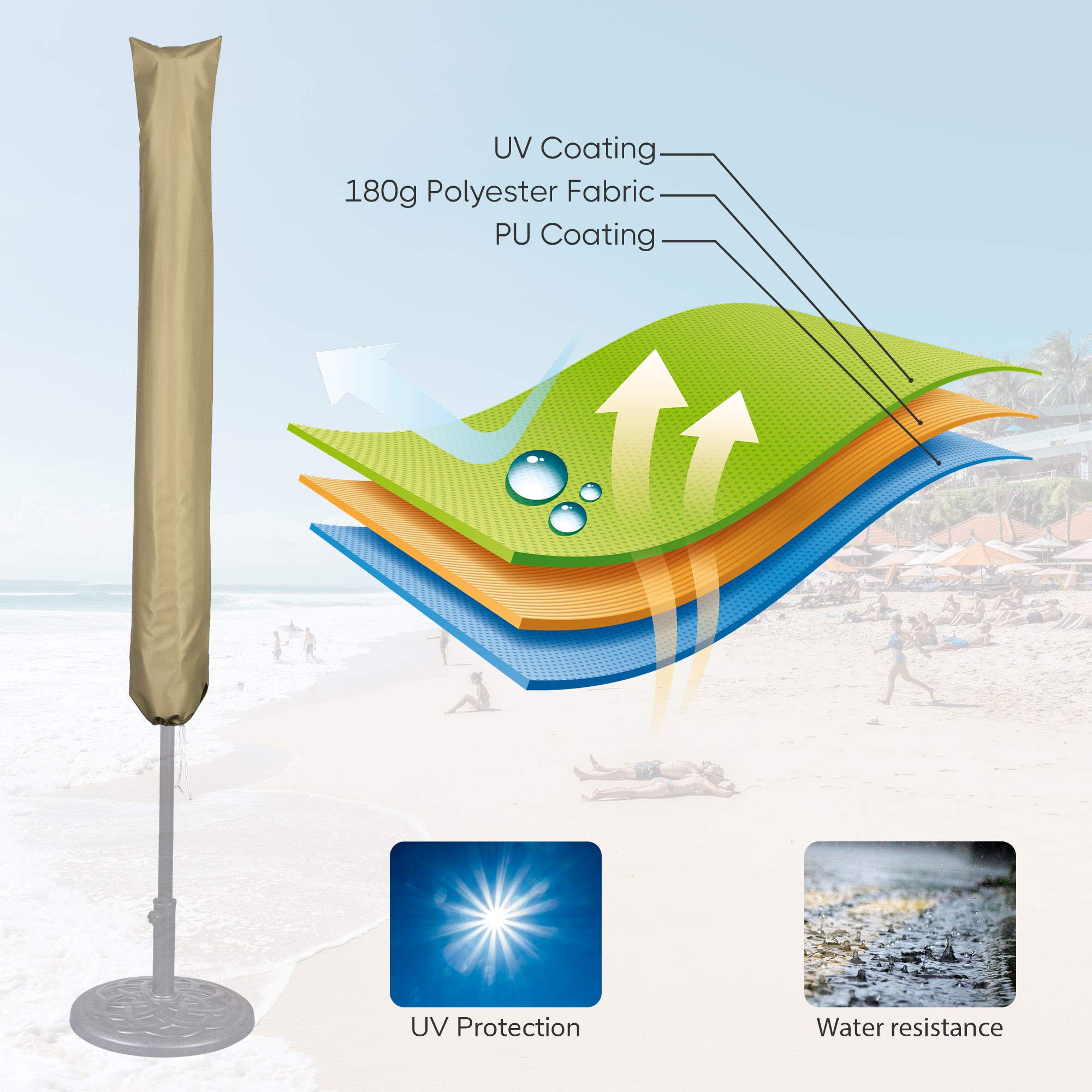 Yescom 9 Ft 3 Tier Patio Umbrella with Crank & Tilt Mechanism - Waterproof Protective Cover - Perfect for Poolside, Backyard, Deck, and Outdoor Dining Areas