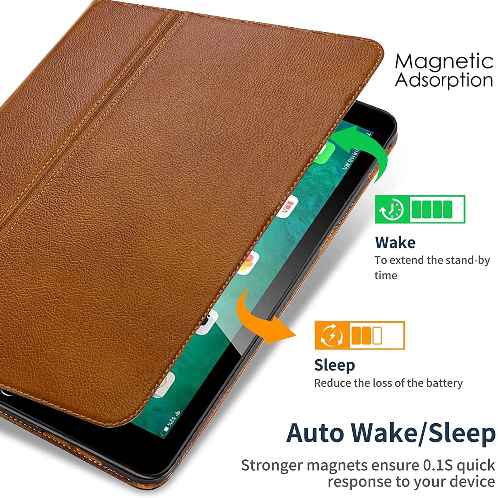 Genuine Leather iPad Case for iPad 9.7 Inch (6th/5th Generation 2018/2017) & iPad Air 2/1 - Premium Cowhide Folio Cover with Auto Sleep/Wake, Anti-Fingerprint & Slip-Resistant Design, Adjustable Stand (Brown) - Perfect for Work, Travel & Home Use