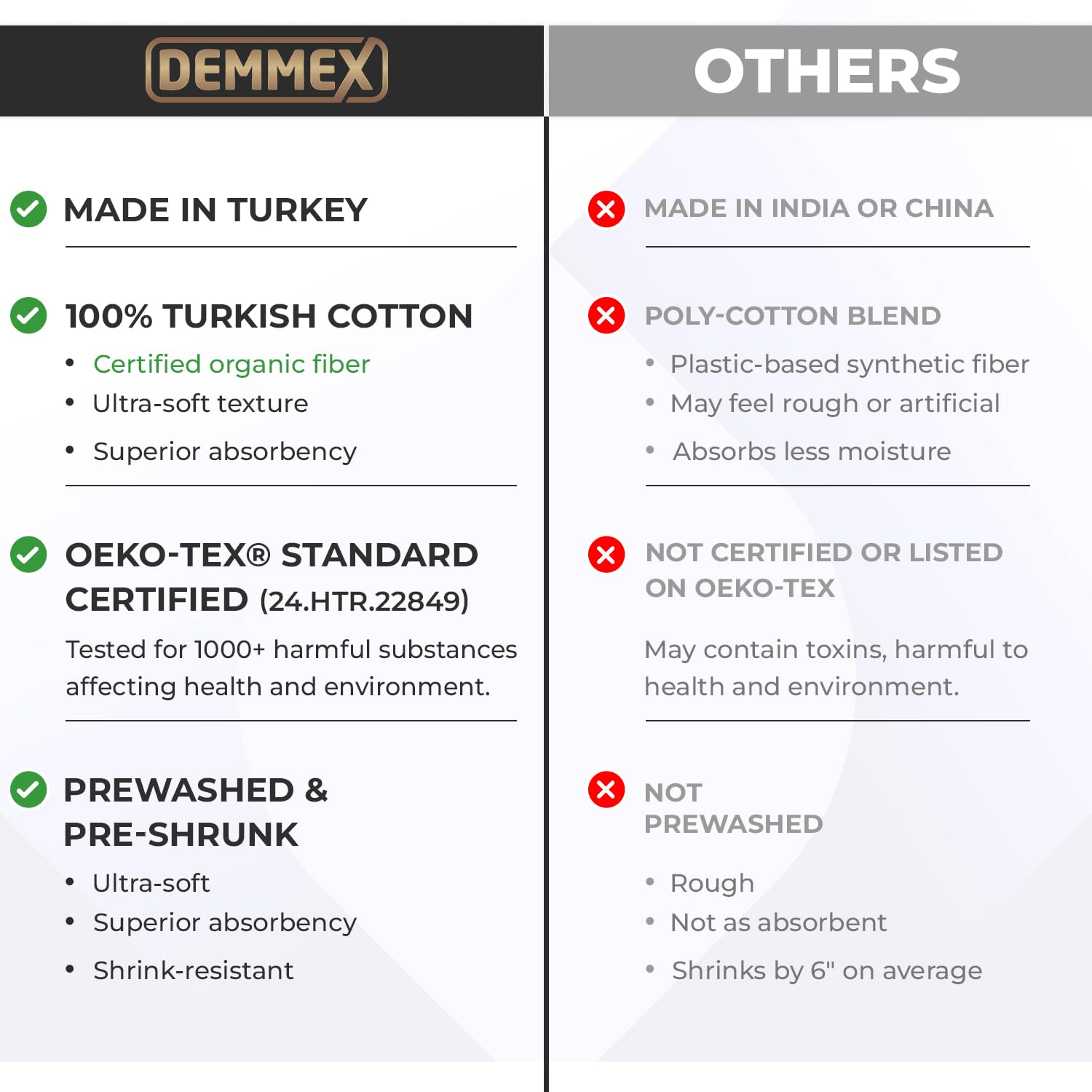 DEMMEX Organic Diamond Turkish Bath & Beach Towel | 100% Oeko-TEX Certified Cotton, Ultra-Soft, Quick-Drying, Lightweight & Compact Luxury Peshtemal Towel (71