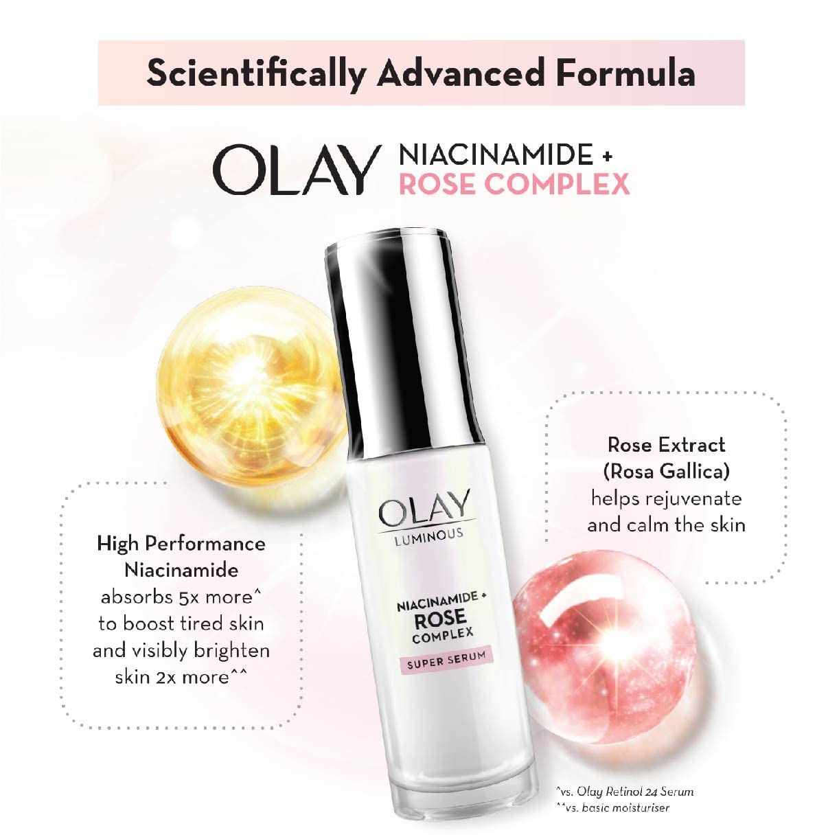 Olay Luminous Niacinamide + Rose Complex Super Serum 30ml - Brightening Face Serum for Dark Spots & Uneven Skin Tone - Perfect for Daily Skincare Routine & Nighttime Use