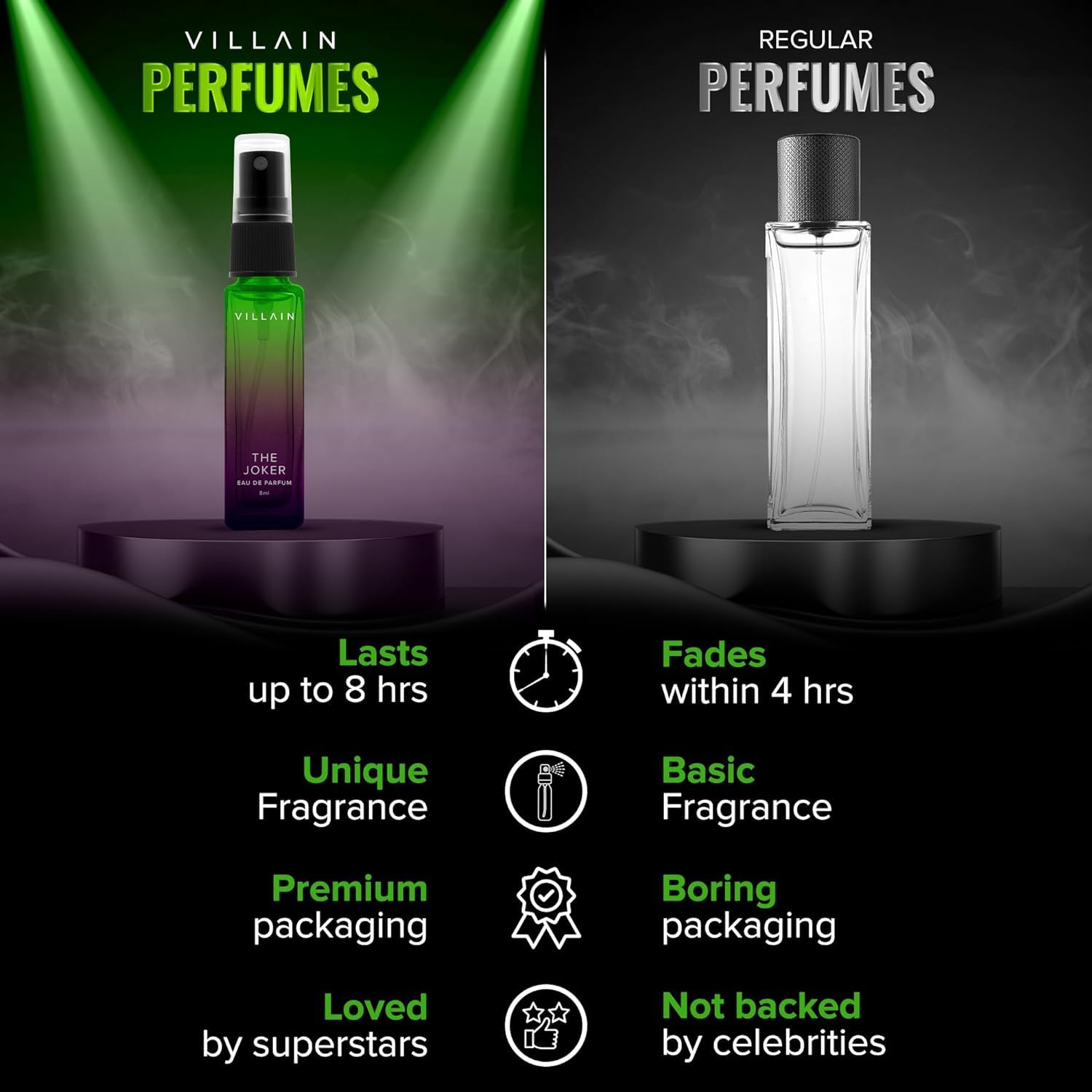 Premium Men's Perfume Gift Set - Villain Raid Luxury 4x8ml EDP Fragrance Combo (Woody & Spicy) | Long Lasting Cologne for Day to Night Wear | Perfect Birthday, Anniversary & Valentine's Day Present for Him