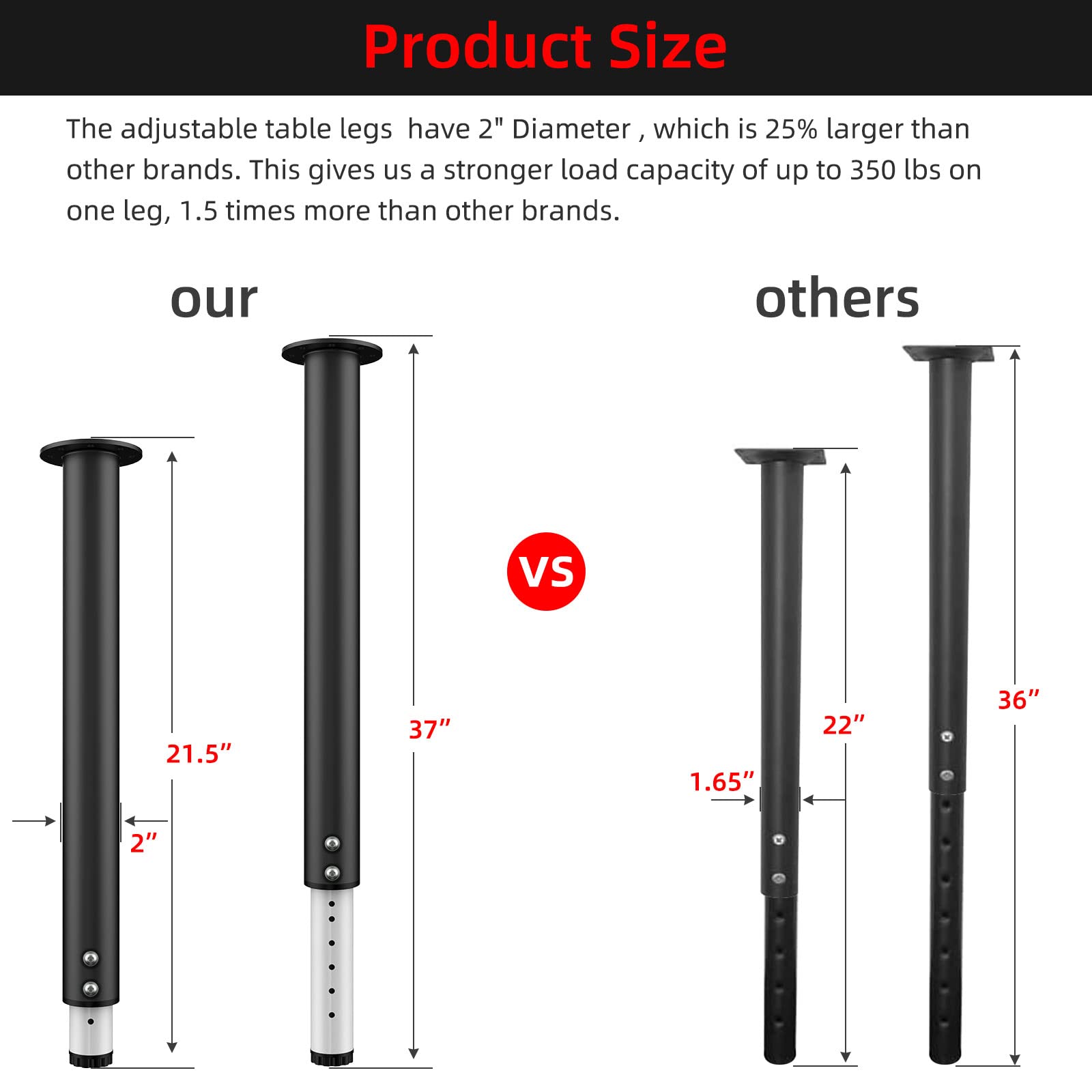 4 PCS Adjustable Table Legs 21.5