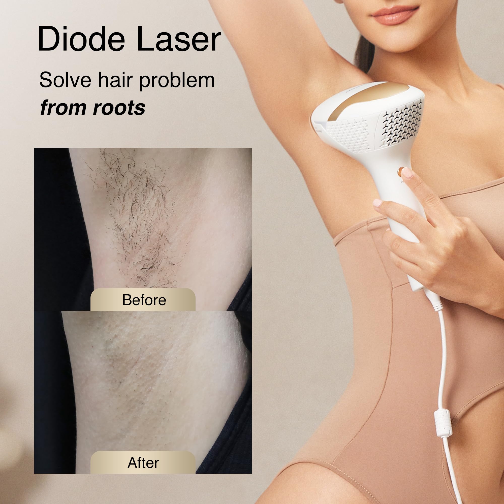 Professional V4S Diode Laser Hair Removal Device with Cooling Gel - Painless & Effective At-Home IPL Treatment for Women & Men - Perfect for Legs, Arms, Bikini Line & Facial Hair Removal