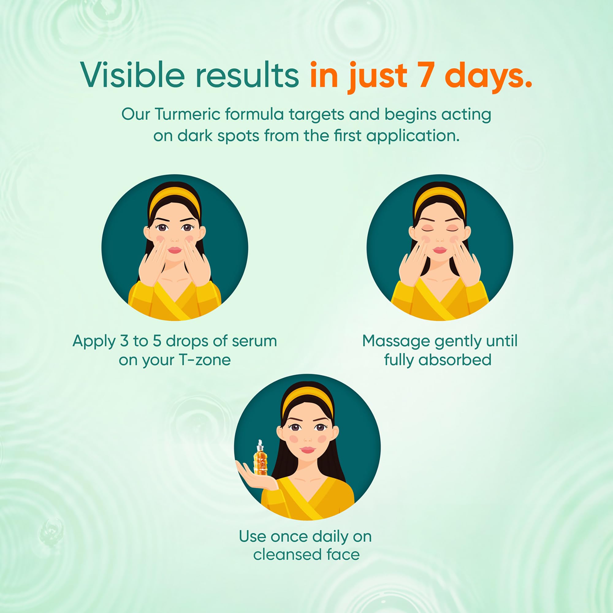 Himalaya Dark Spot Clearing Turmeric Face Serum - 10% Glycolic Acid & 2% Niacinamide - Organic Turmeric Extract for Brighter Skin - Reduces Dark Spots in 7 Days - 30ml - Perfect for Nighttime Skincare Routine & Hyperpigmentation Treatment