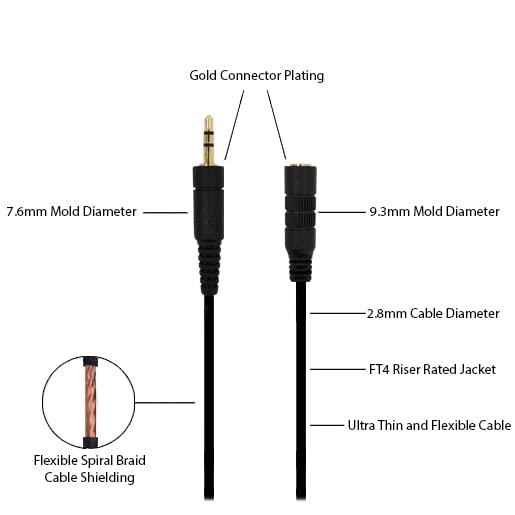 50ft Remote Extension Cable for LANC, DVX & Control-L Cameras - Compatible with Canon, Sony, JVC, Panasonic Camcorders - Perfect for Professional Video Shooting & Studio Setups
