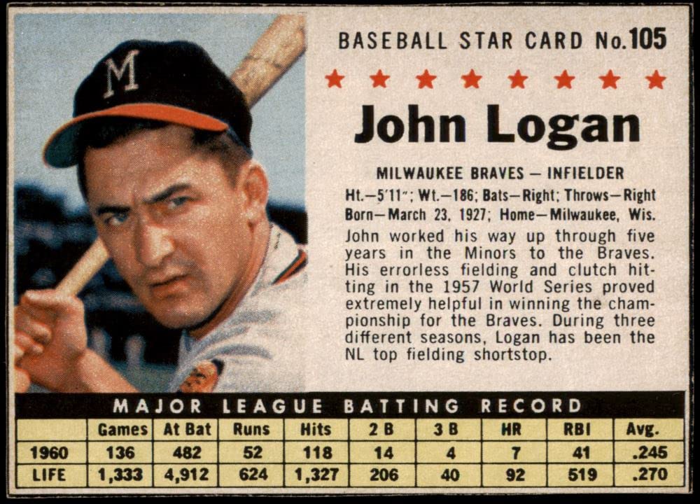 1961 Post Cereal #105 Johnny Logan Milwaukee Braves Baseball Card - Handcut Vintage Collectible - EX/MT Condition - Perfect for Sports Memorabilia Collections & Baseball Fan Displays