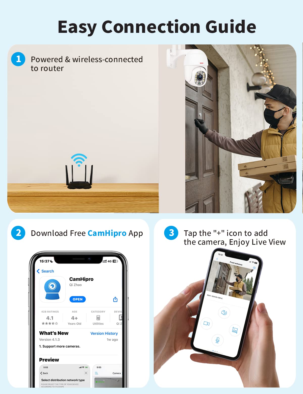 Tonton 2 Pack 1080P Wireless Outdoor Security Camera - WiFi PTZ Surveillance System with Two-Way Audio, Floodlight, Motion Detection & Human Auto Tracking | 100ft Night Vision, IP66 Weatherproof | Ideal for Home Security, Baby/Pet Monitoring & Business Surveillance
