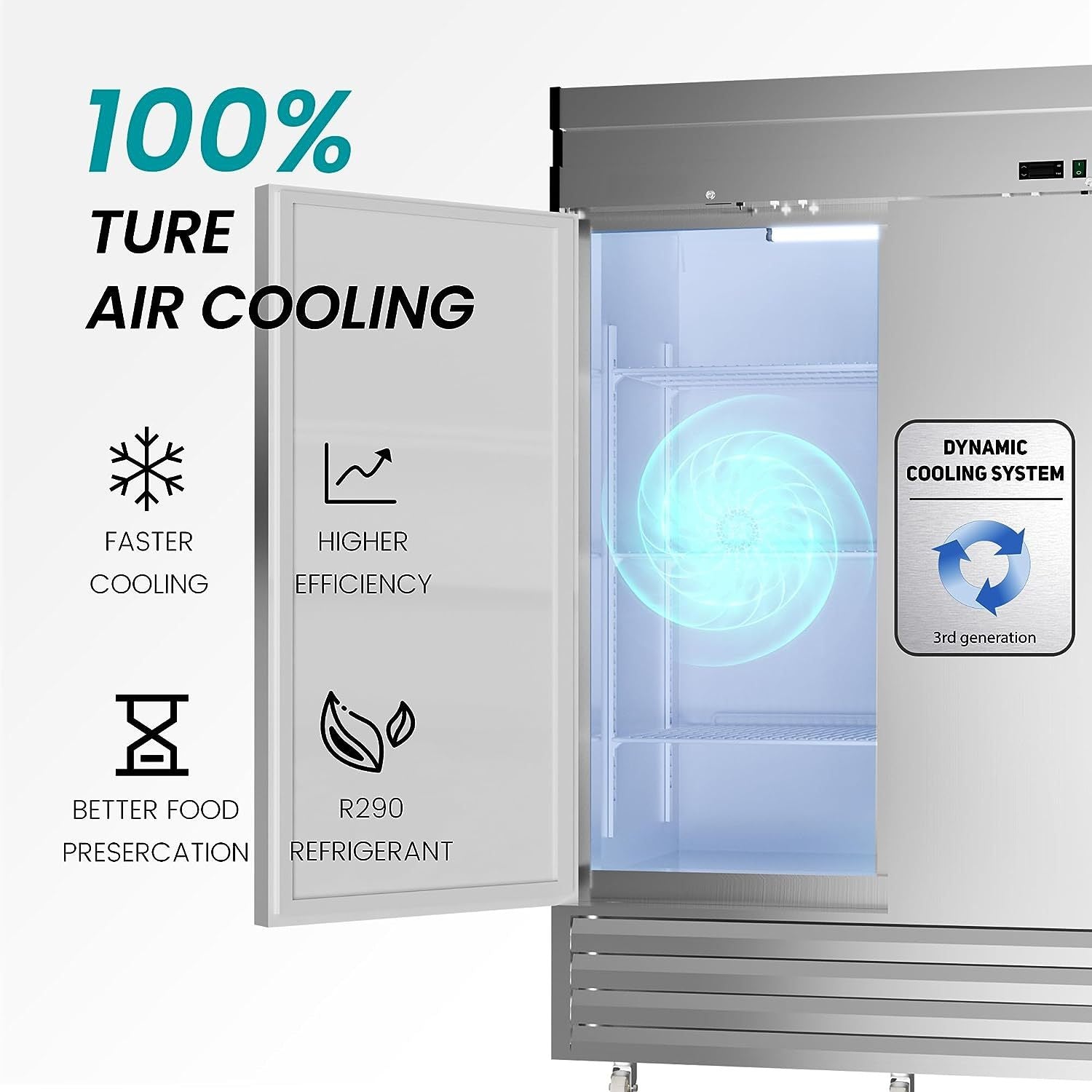 2 Door 49 Cu.Ft Commercial Refrigerator - Stainless Steel Reach-In Freezer with Dynamic Cooling & OmniSmart Temperature Control (33℉~41℉), 6 Adjustable Shelves, LED Light & Digital Thermostat - Ideal for Restaurants, Grocery Stores & Commercial Kitchens