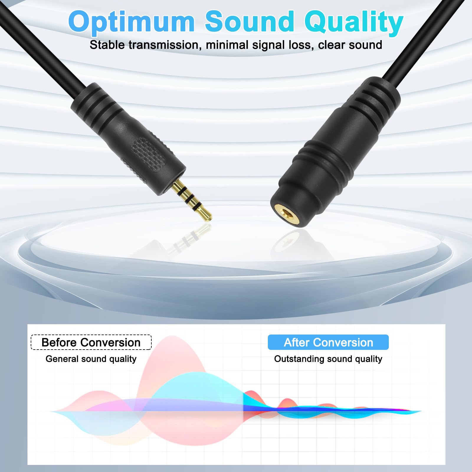 2.5mm Male to Female Stereo Audio Extension Cable - 2-Pack 1.8M TRRS Headphone Mic Adapter for Smartphones, Headsets, Gaming Headsets - Perfect for Home Office, Gaming Setup & Mobile Devices