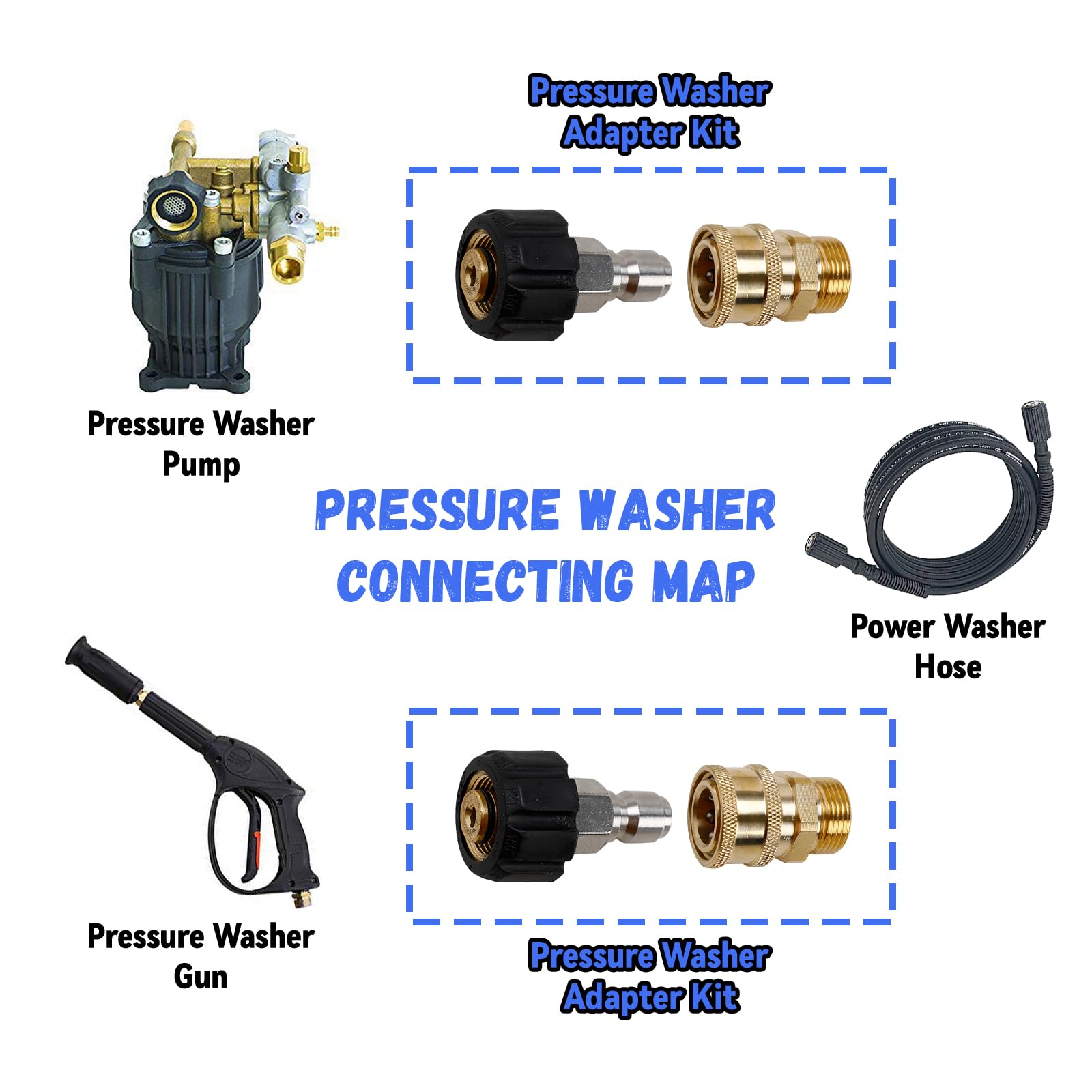High Pressure Washer Adapter Kit - M22-14mm to 3/8