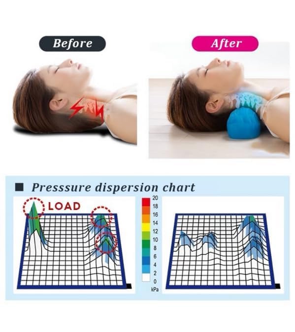 **Orthopedic Gel Massage Neck Pillow - Silicone Stretch Cushion for Waist, Neck & Shoulder Pain Relief - Double Triangle Mesh Support - Perfect for Office, Travel & Home Use**