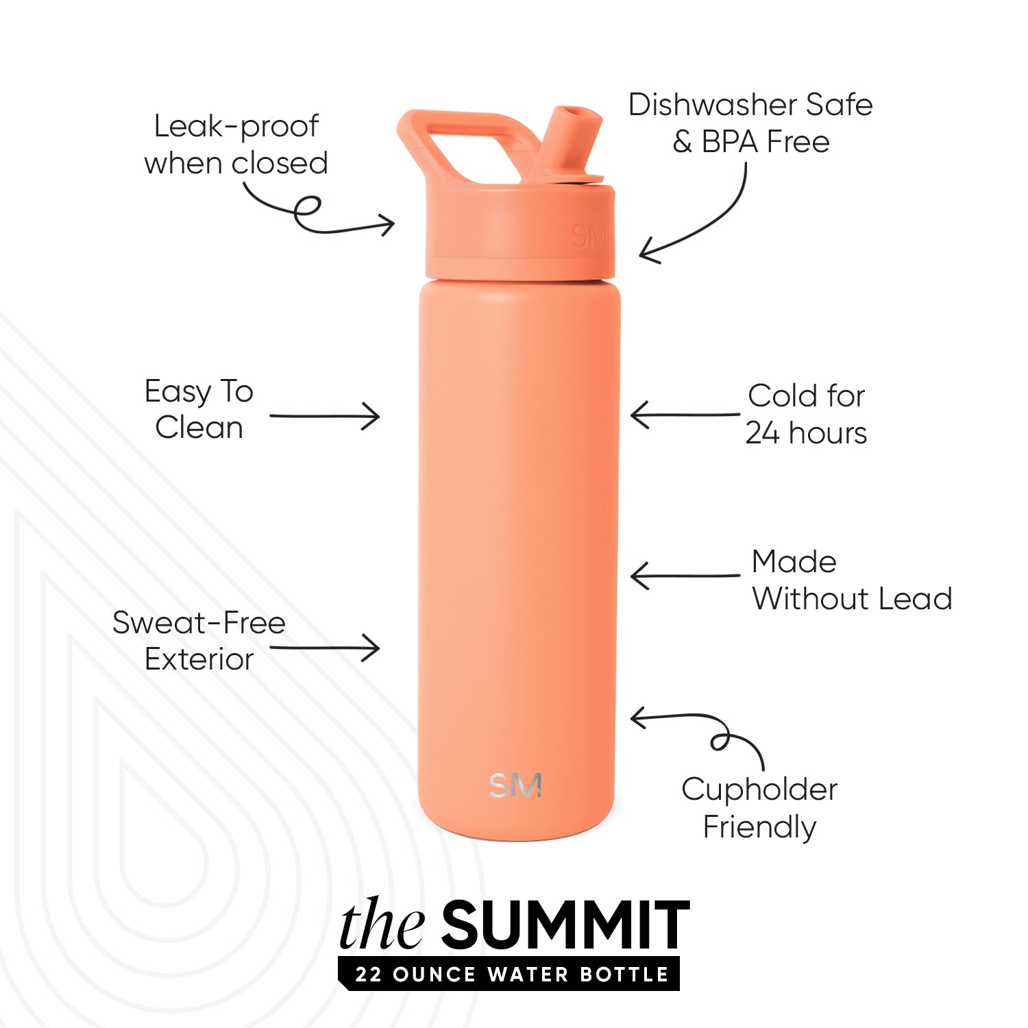 Summit Insulated Water Bottle with Straw Lid - Leak Proof, BPA Free Stainless Steel Thermos for Gym, Hiking & Outdoor Activities