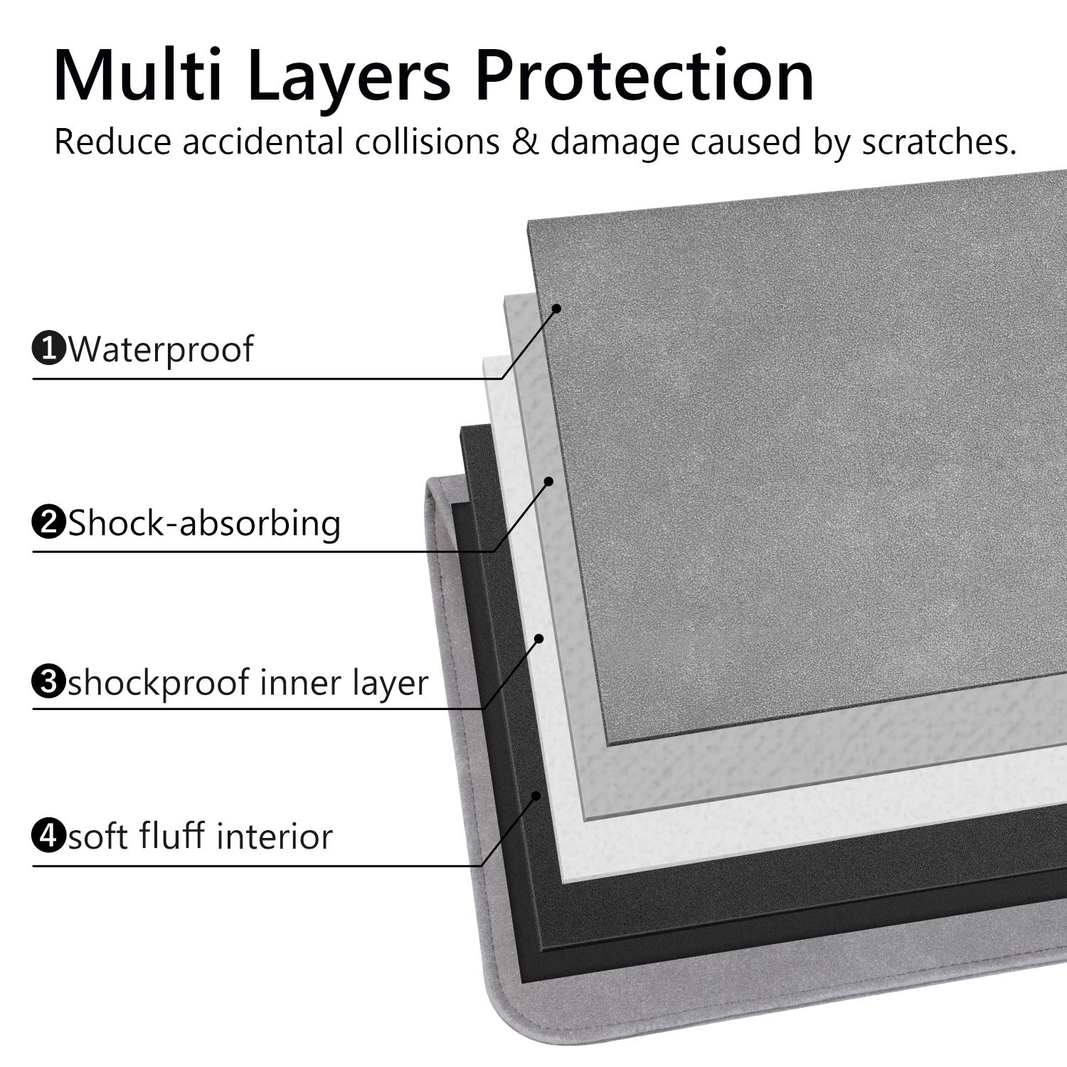 TOWOOZ MacBook Air M2 Sleeve Case - Waterproof & Ultra Thin Laptop Sleeve Compatible with 2022 MacBook Air 13.6
